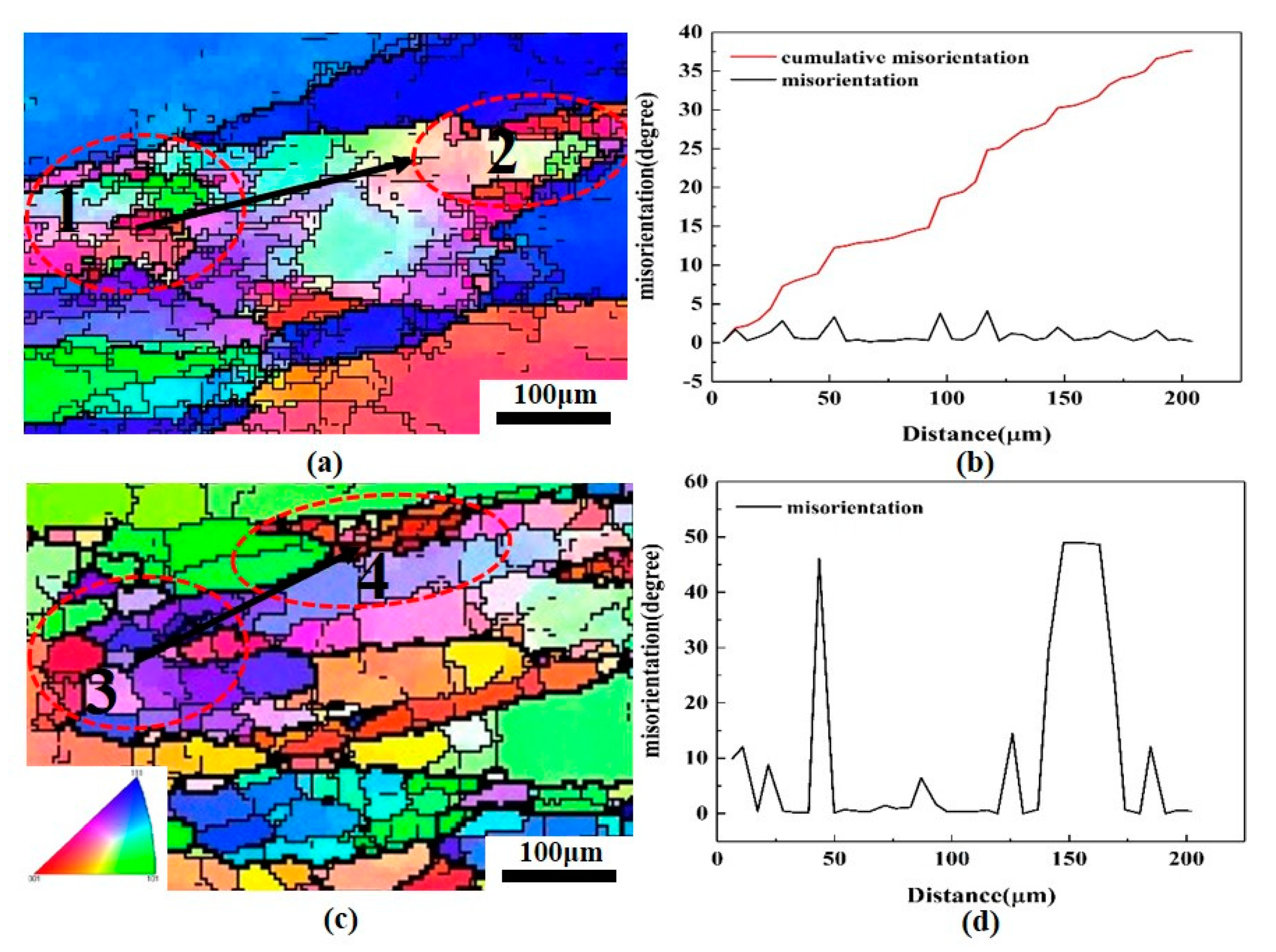 Metals 11 00360 g013