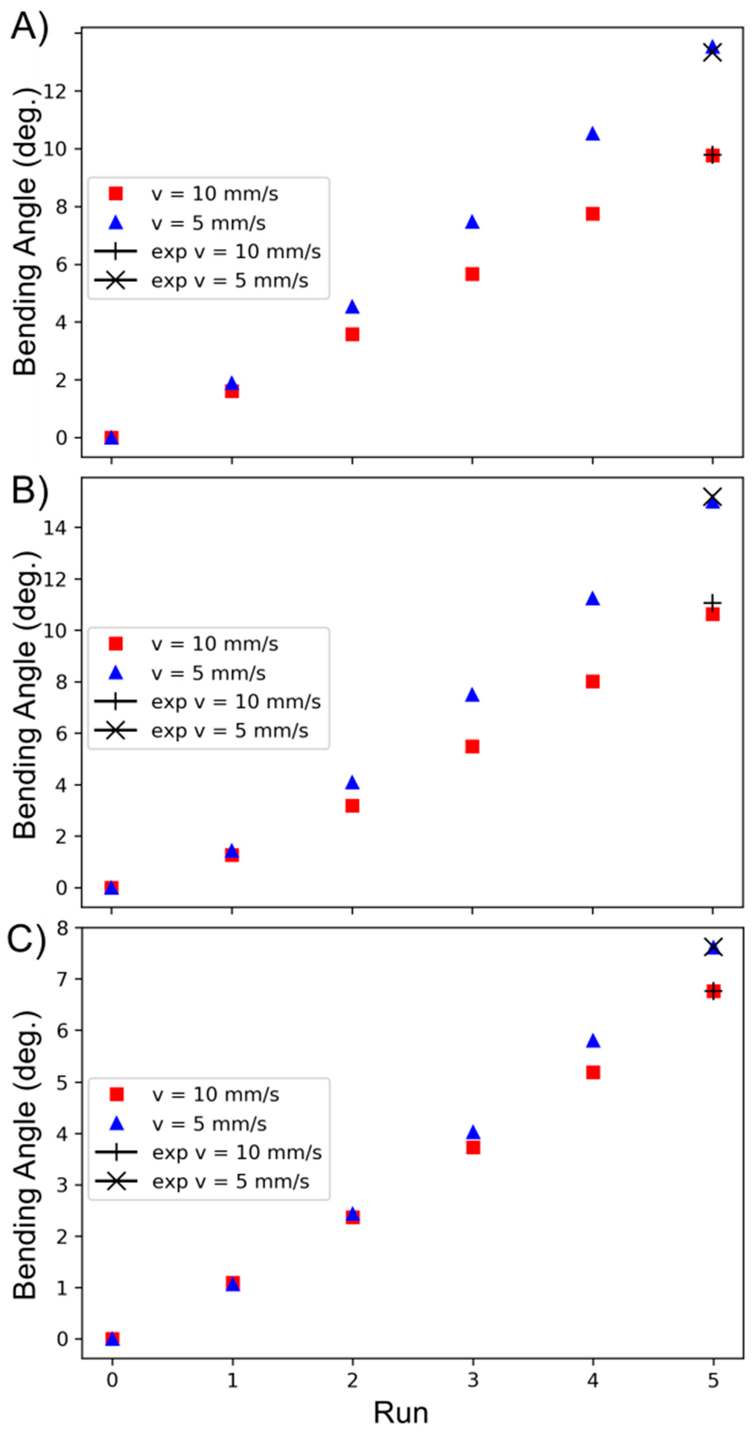Metals 11 00362 g002