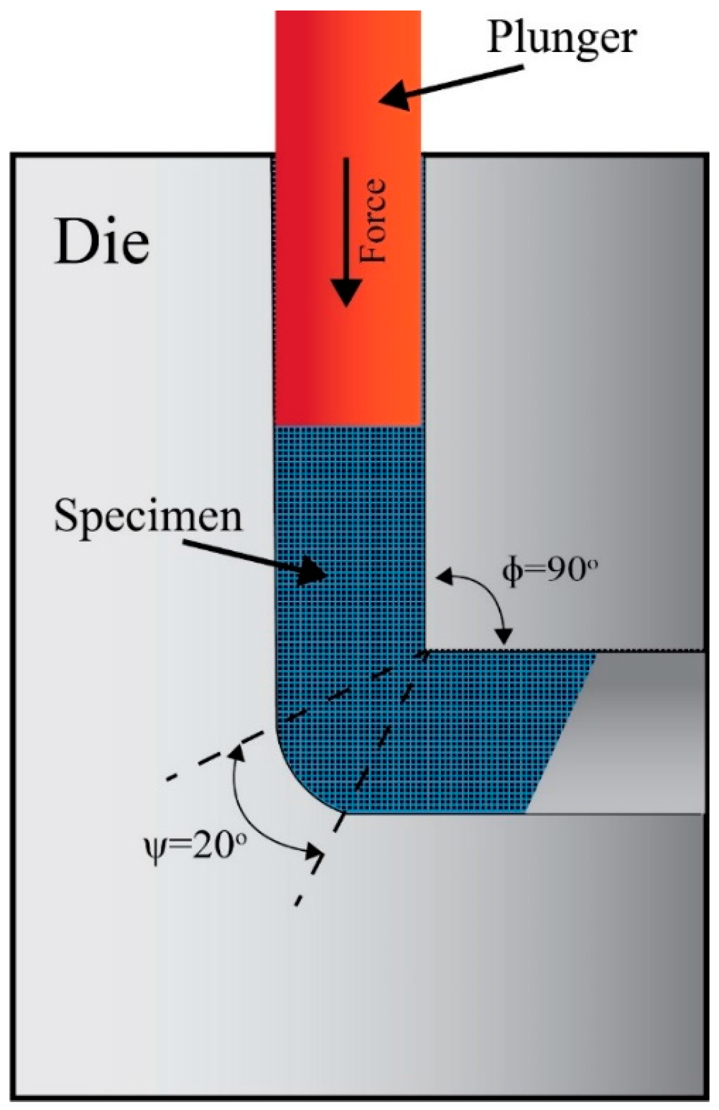 Metals 11 00363 g001