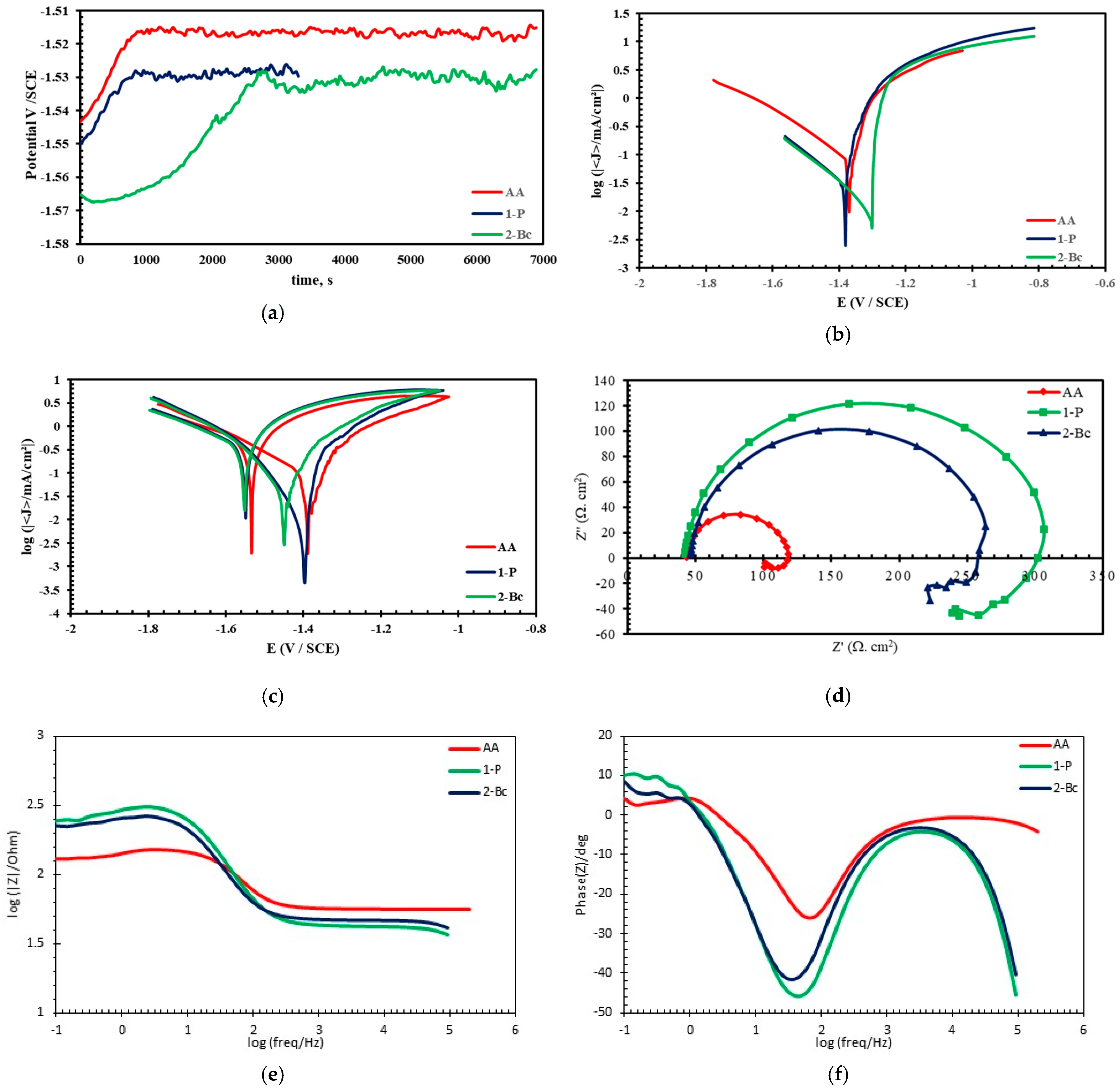 Metals 11 00363 g004