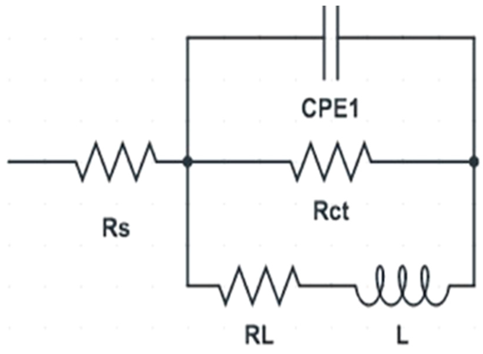 Metals 11 00363 g005