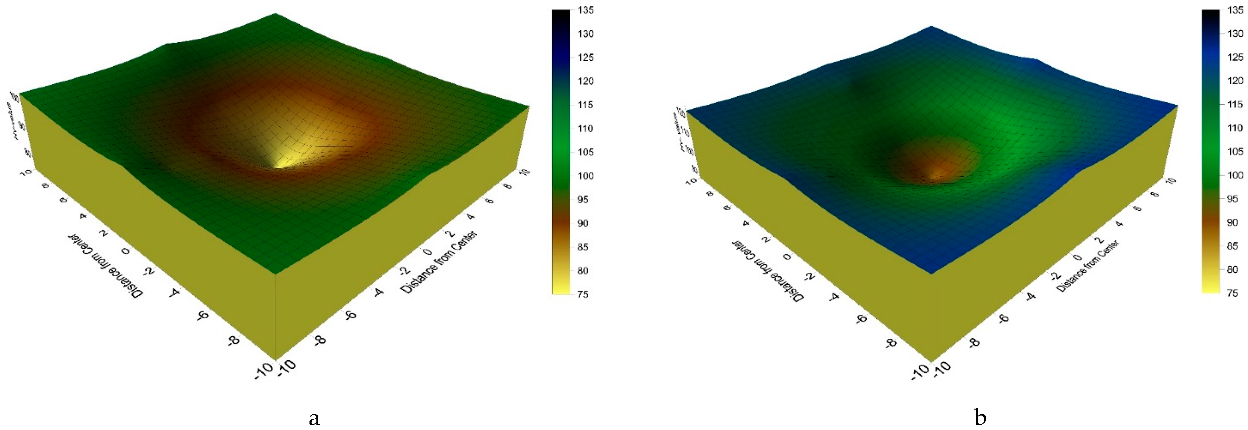 Metals 11 00363 g007