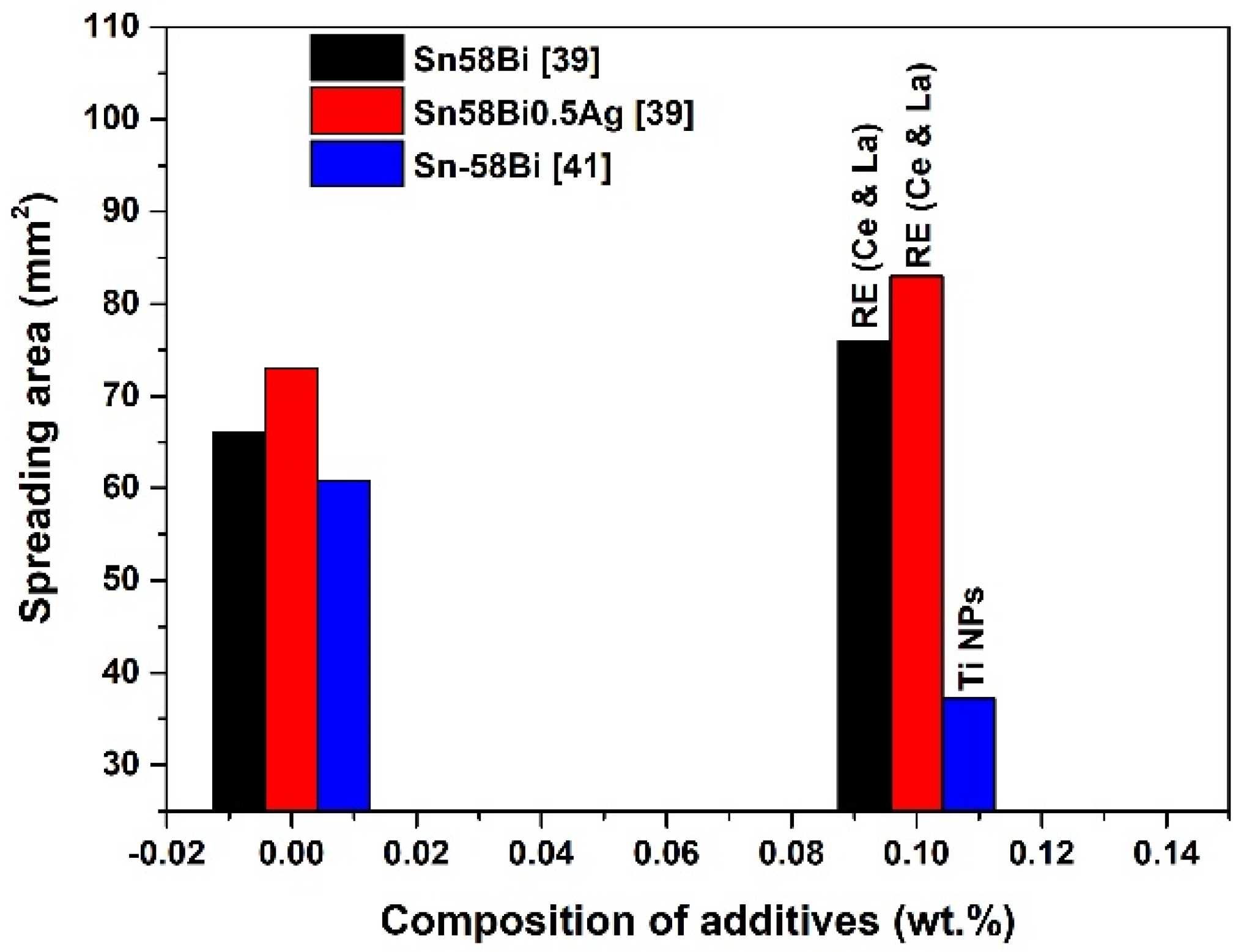 Metals 11 00364 g002