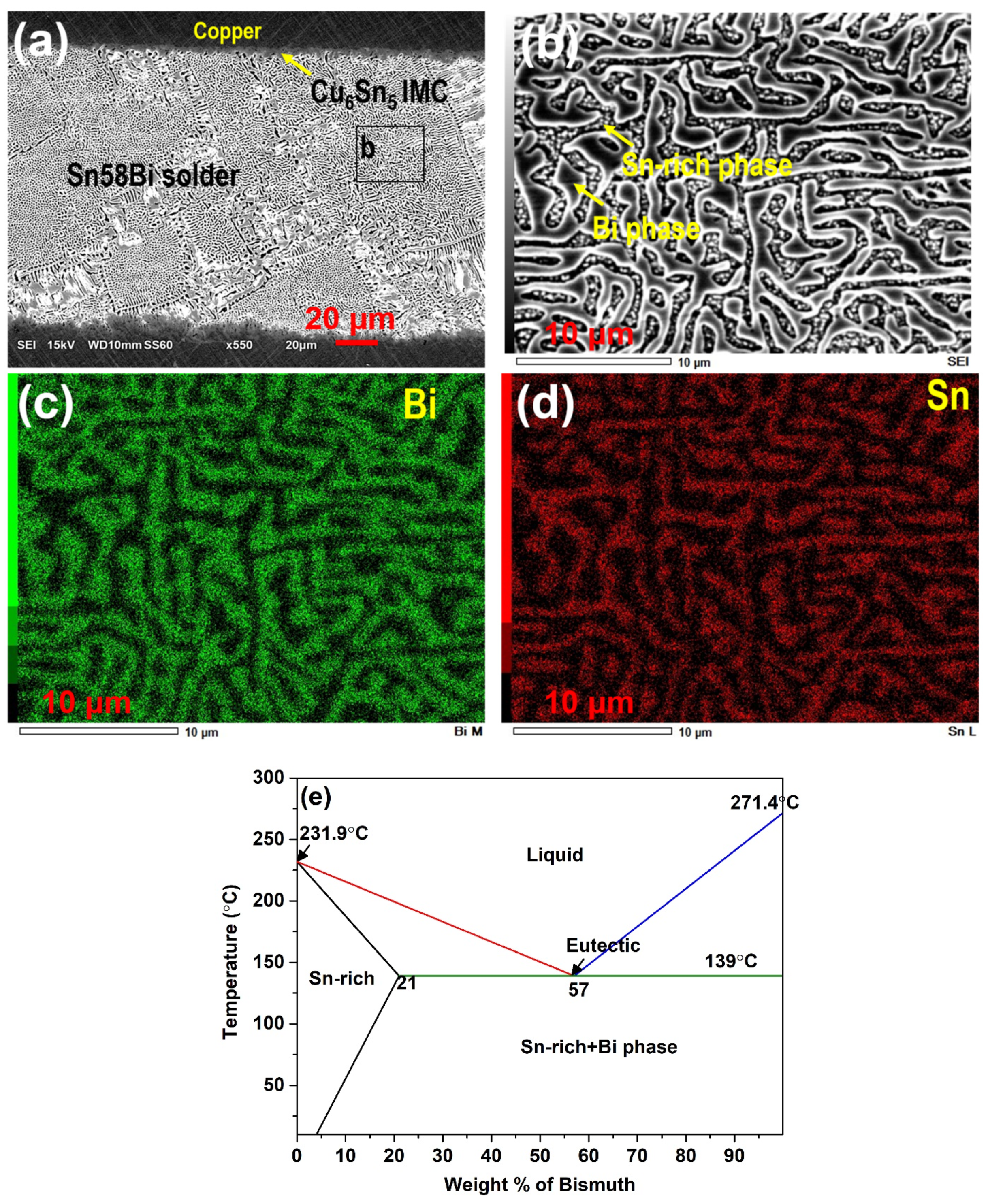 Metals 11 00364 g003