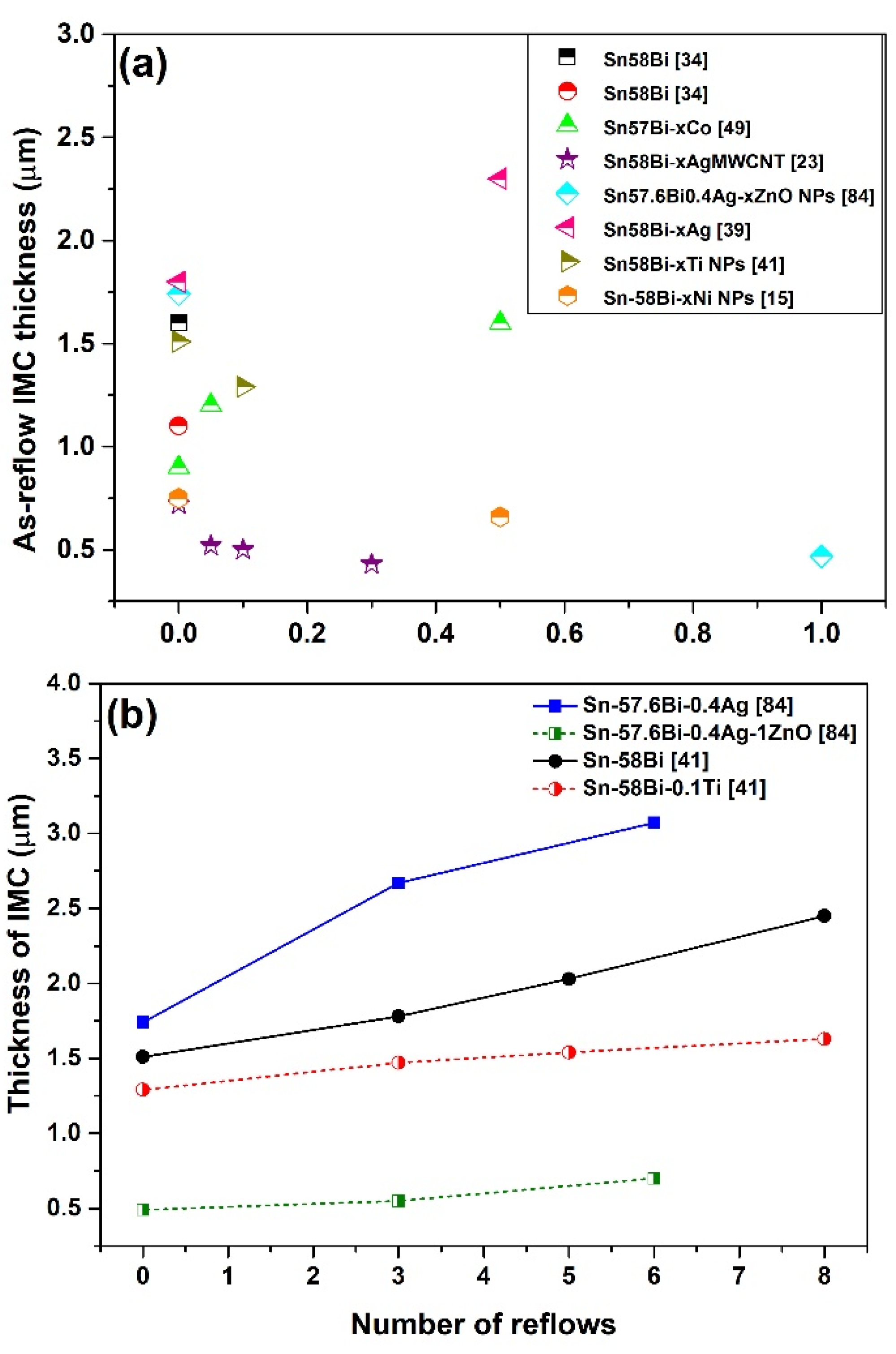Metals 11 00364 g007