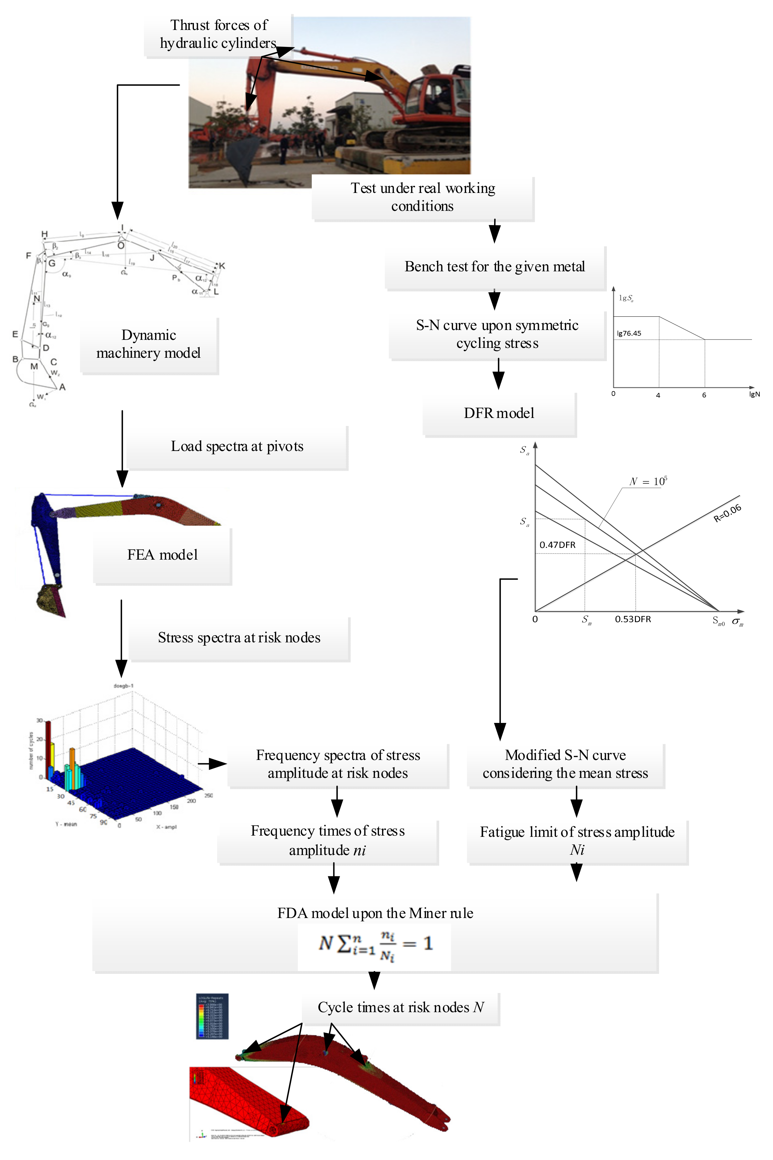 Metals 11 00365 g001