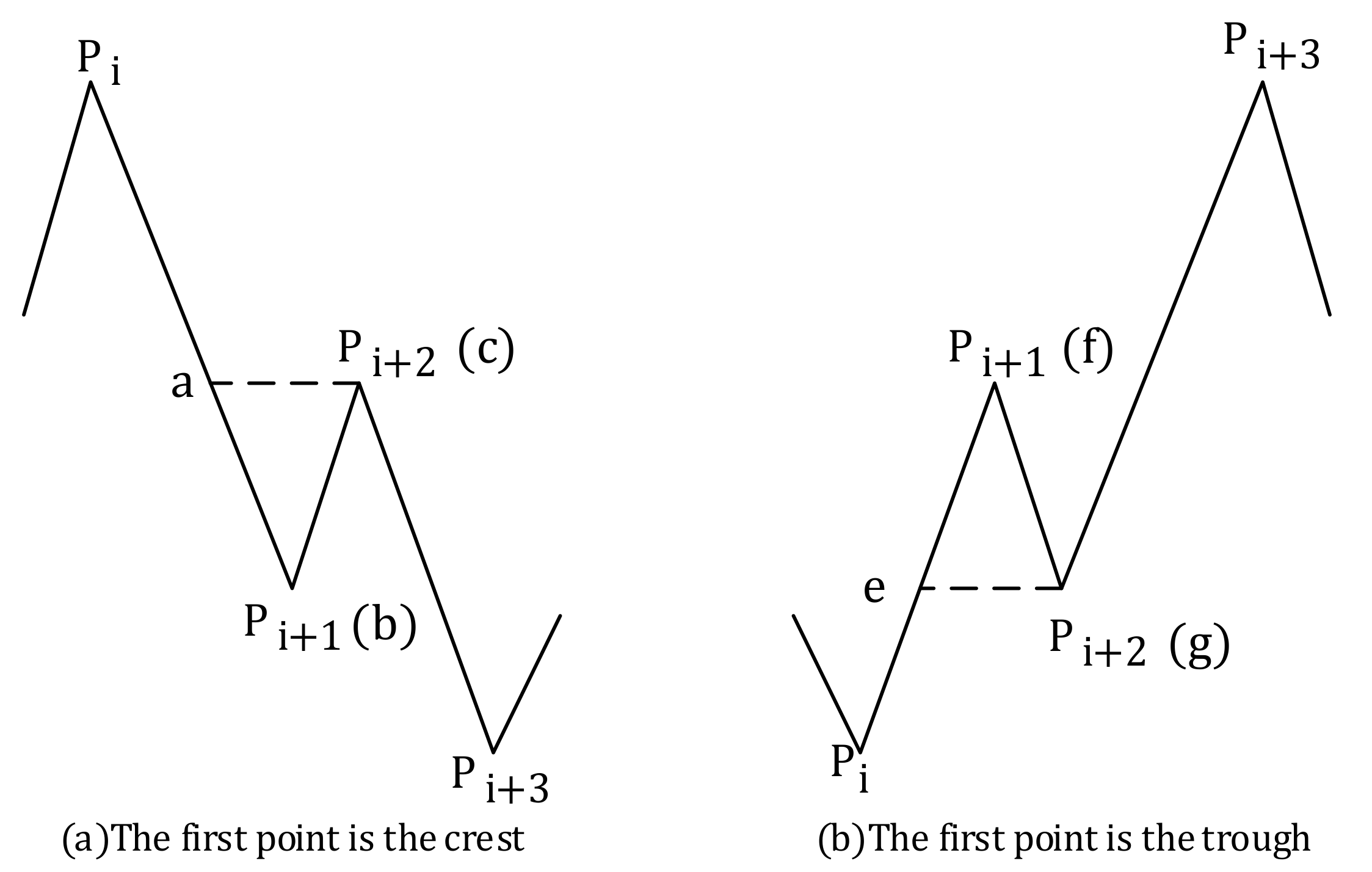 Metals 11 00365 g007