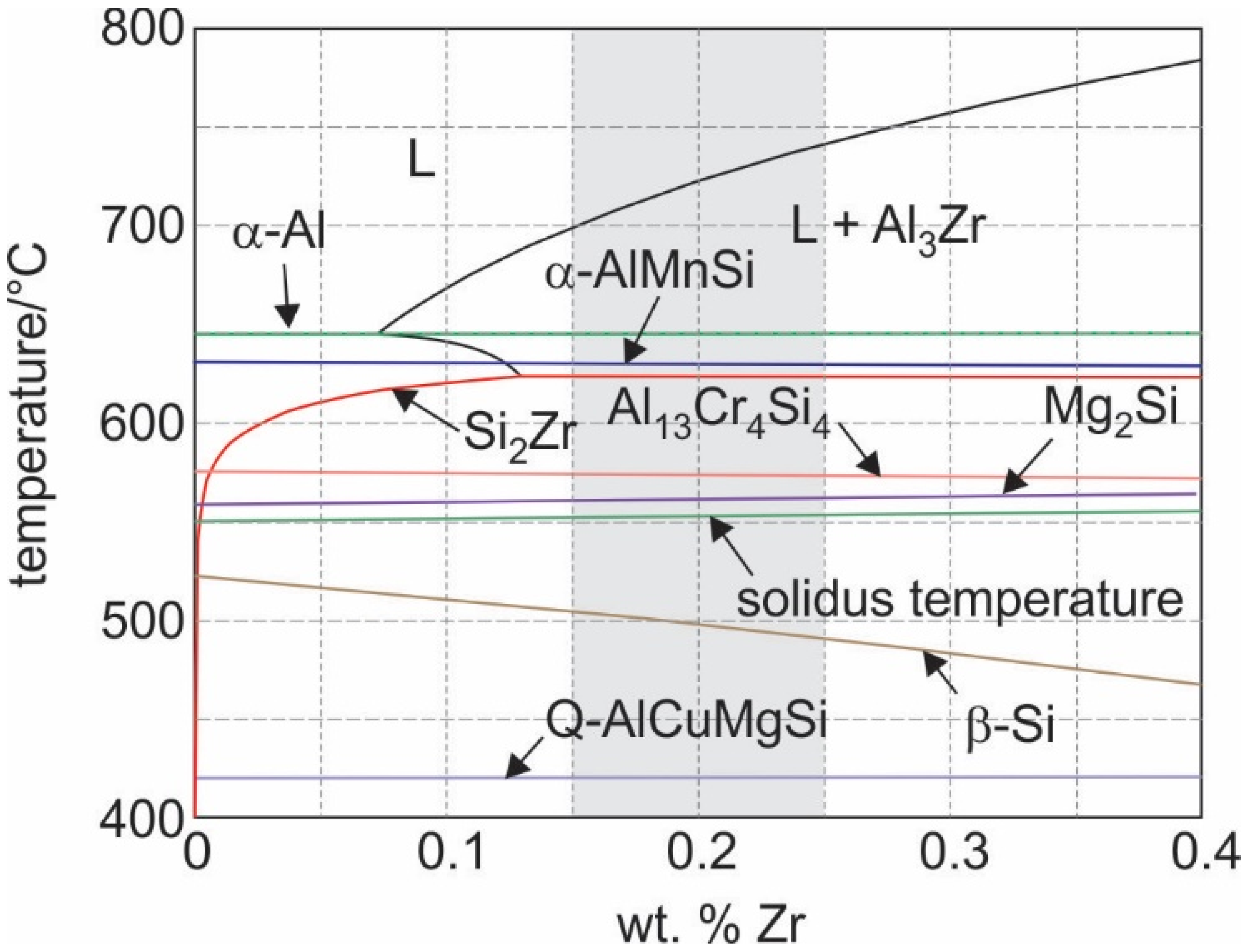 Metals 11 00368 g001