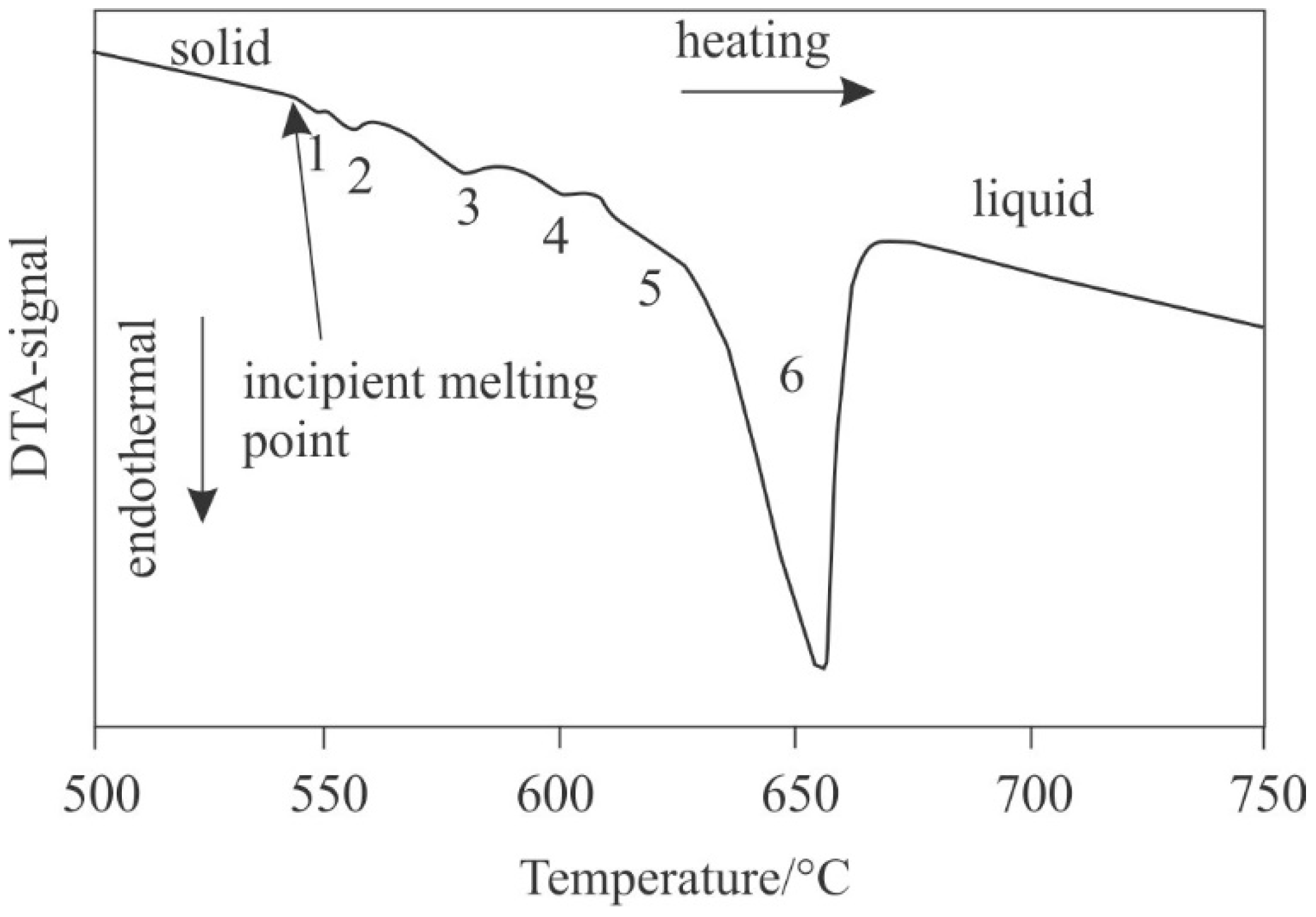 Metals 11 00368 g002