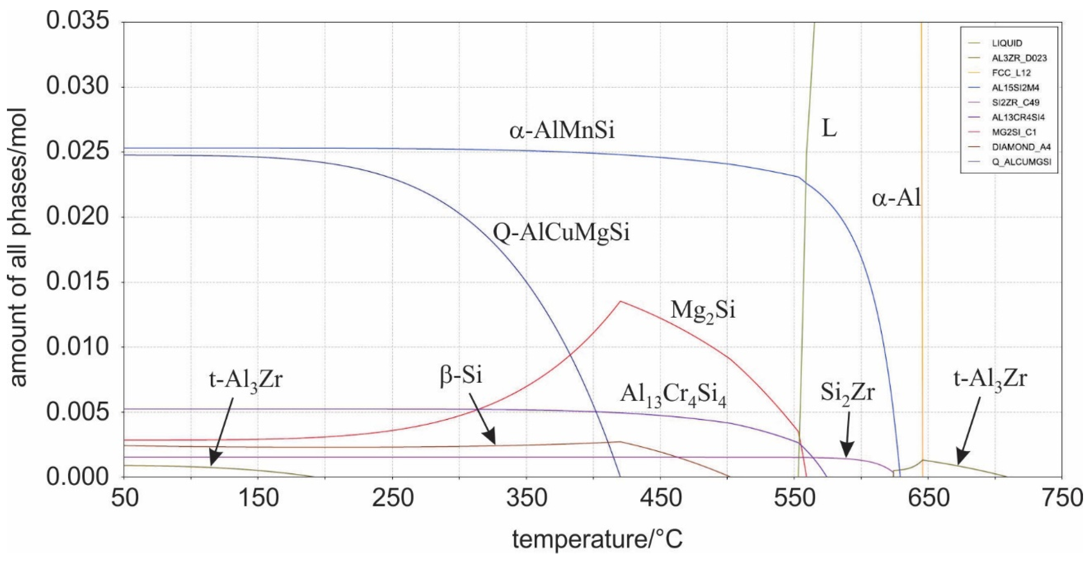 Metals 11 00368 g006