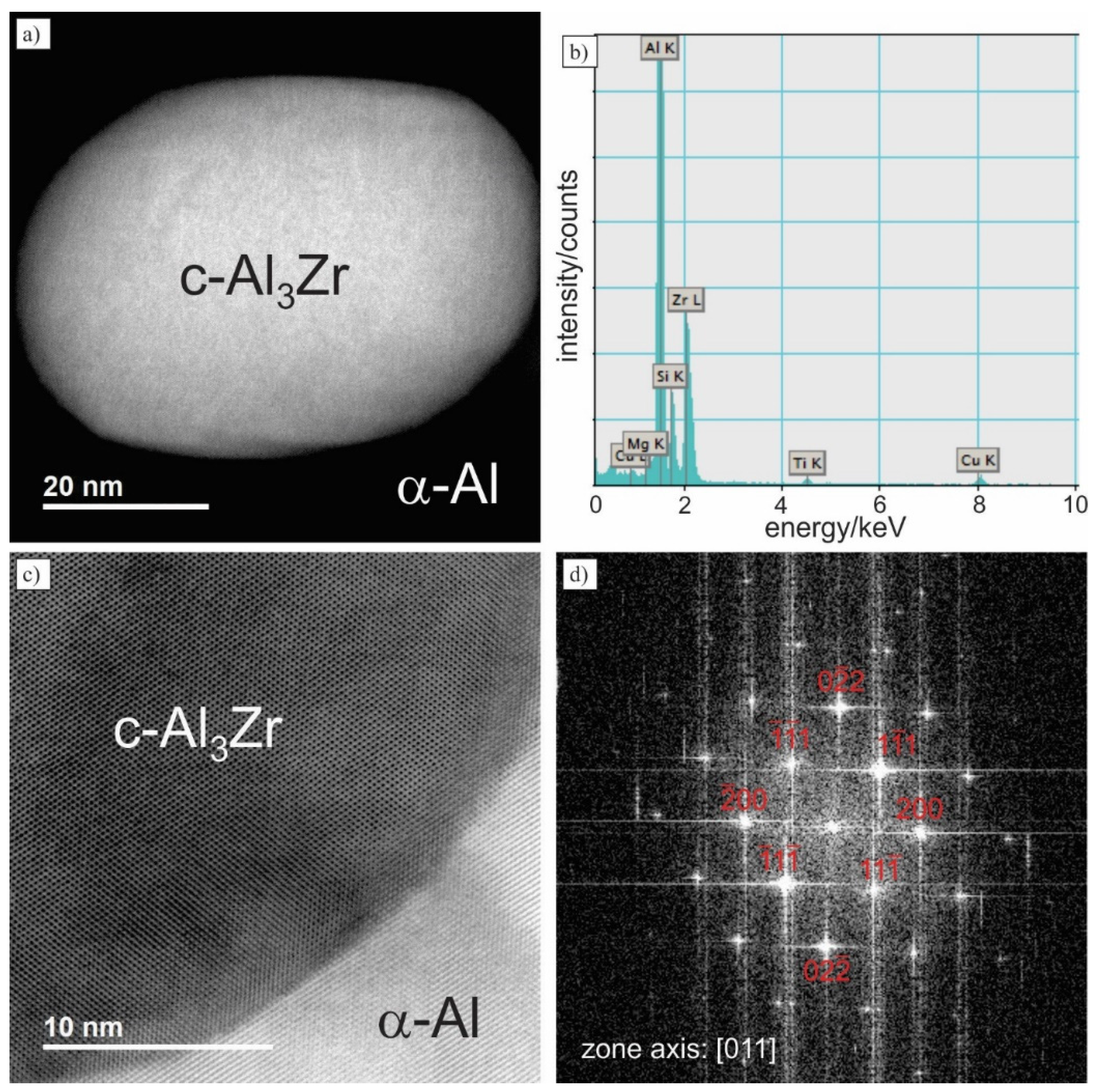 Metals 11 00368 g011