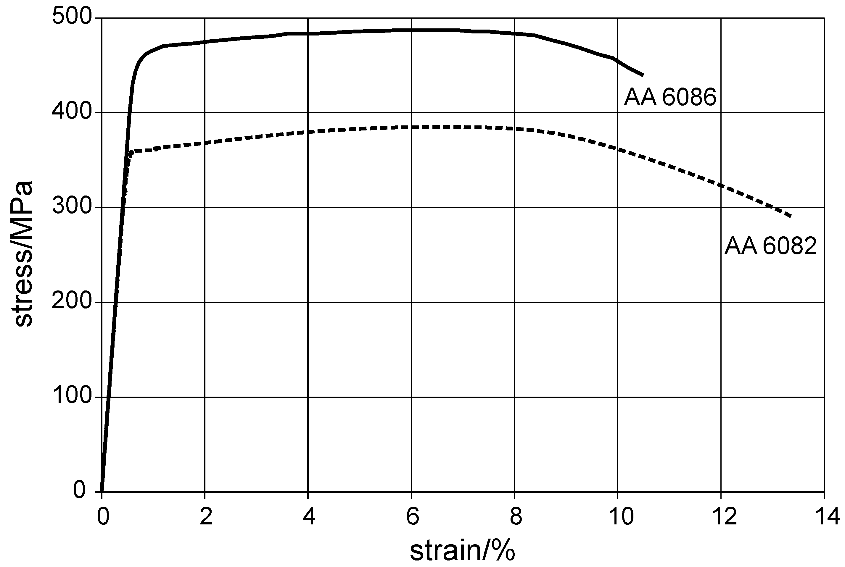 Metals 11 00368 g014