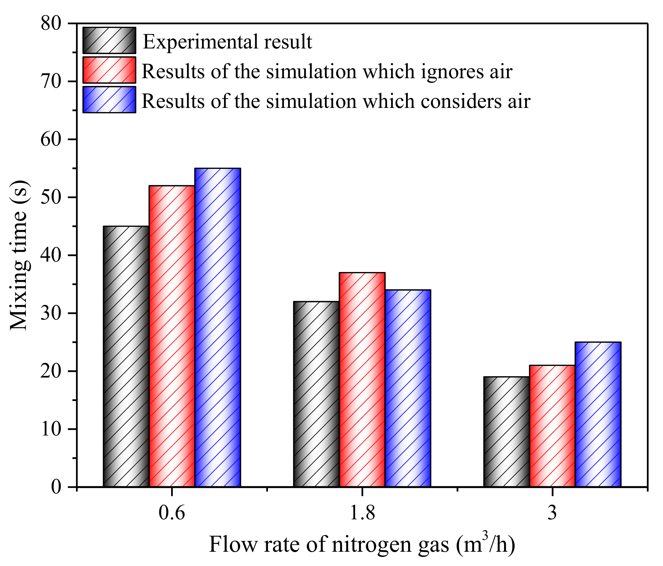 Metals 11 00369 g004