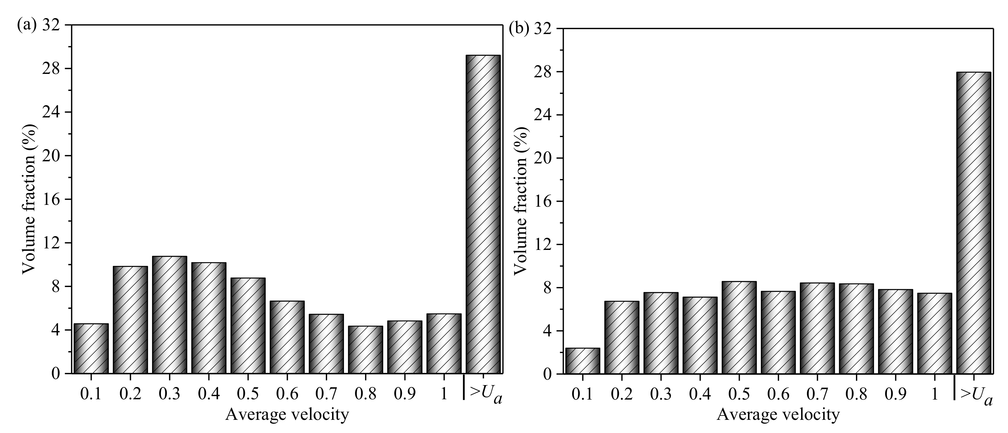 Metals 11 00369 g007