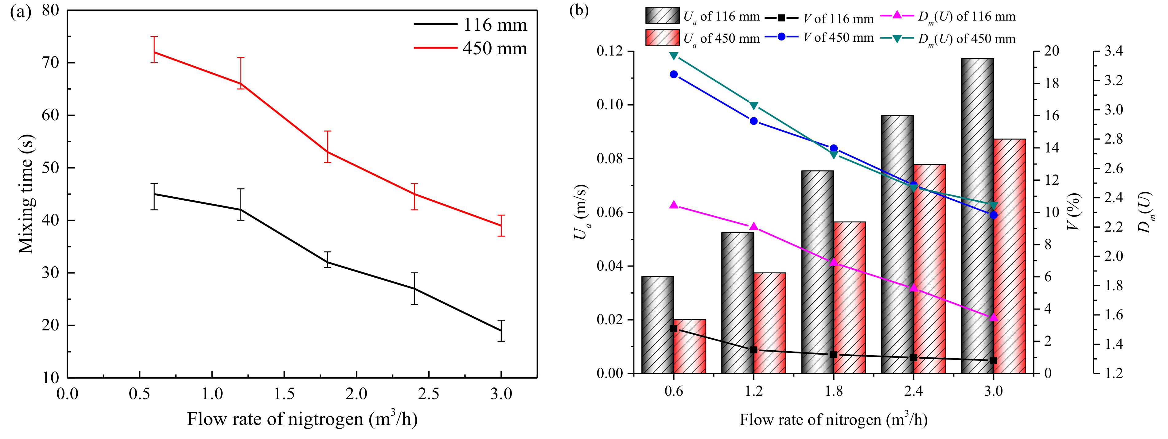 Metals 11 00369 g015