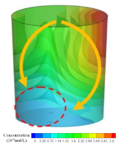 Metals 11 00369 i005