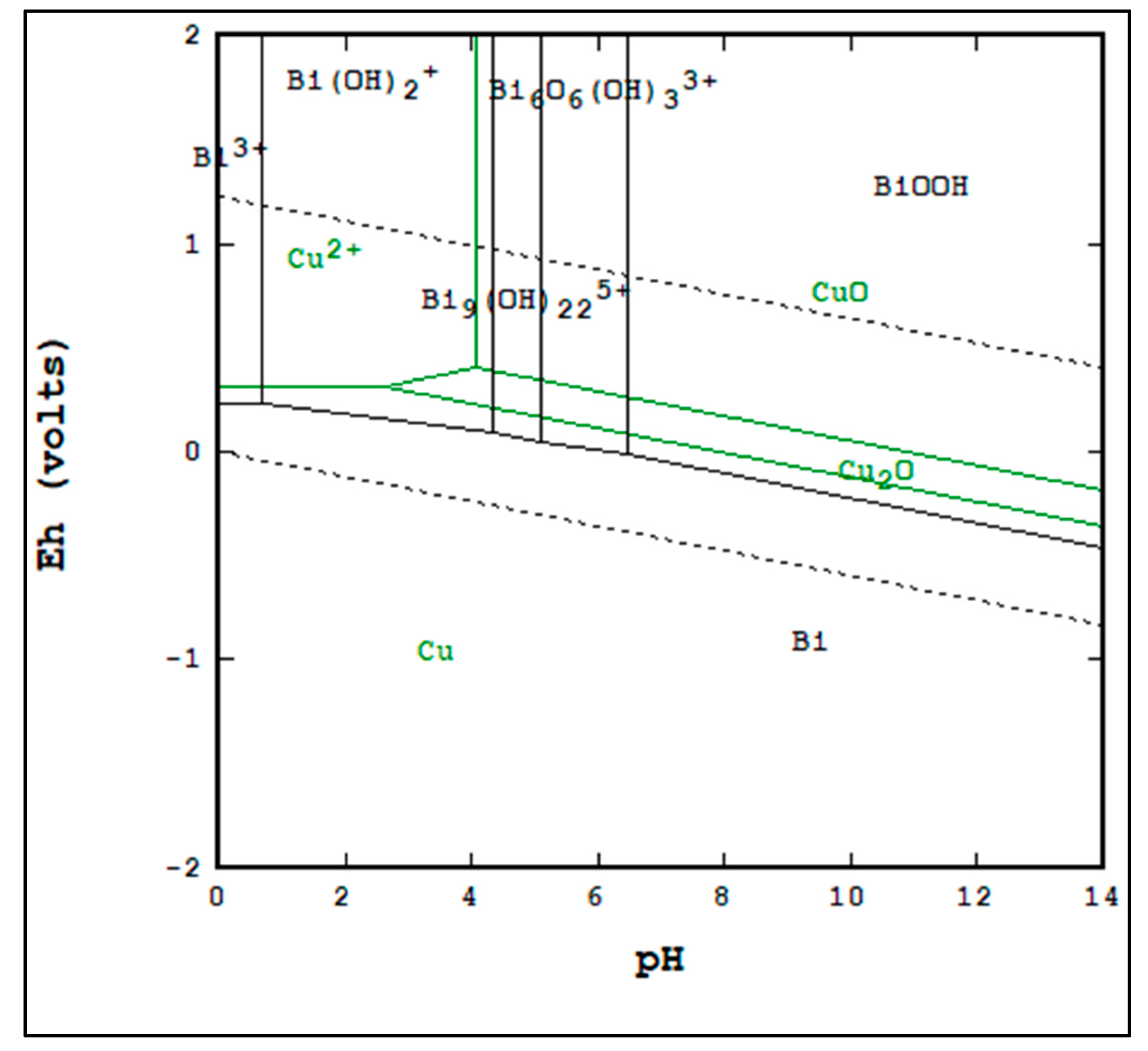 Metals 11 00371 g001