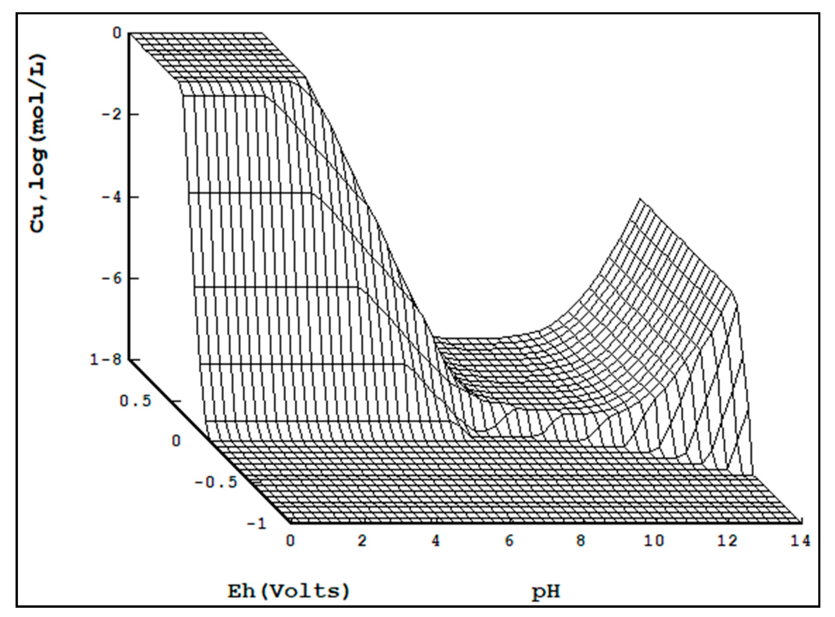 Metals 11 00371 g003