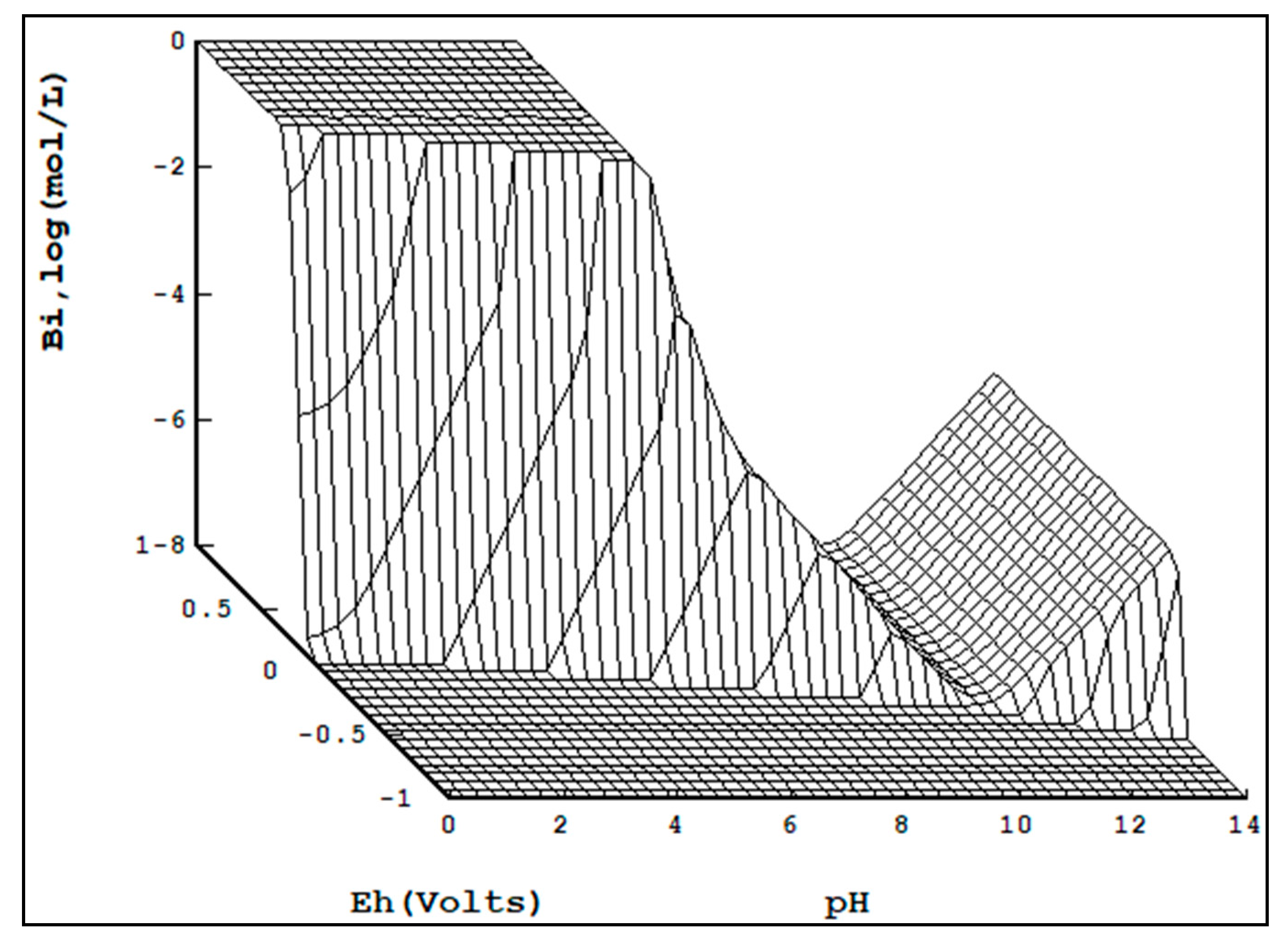 Metals 11 00371 g004