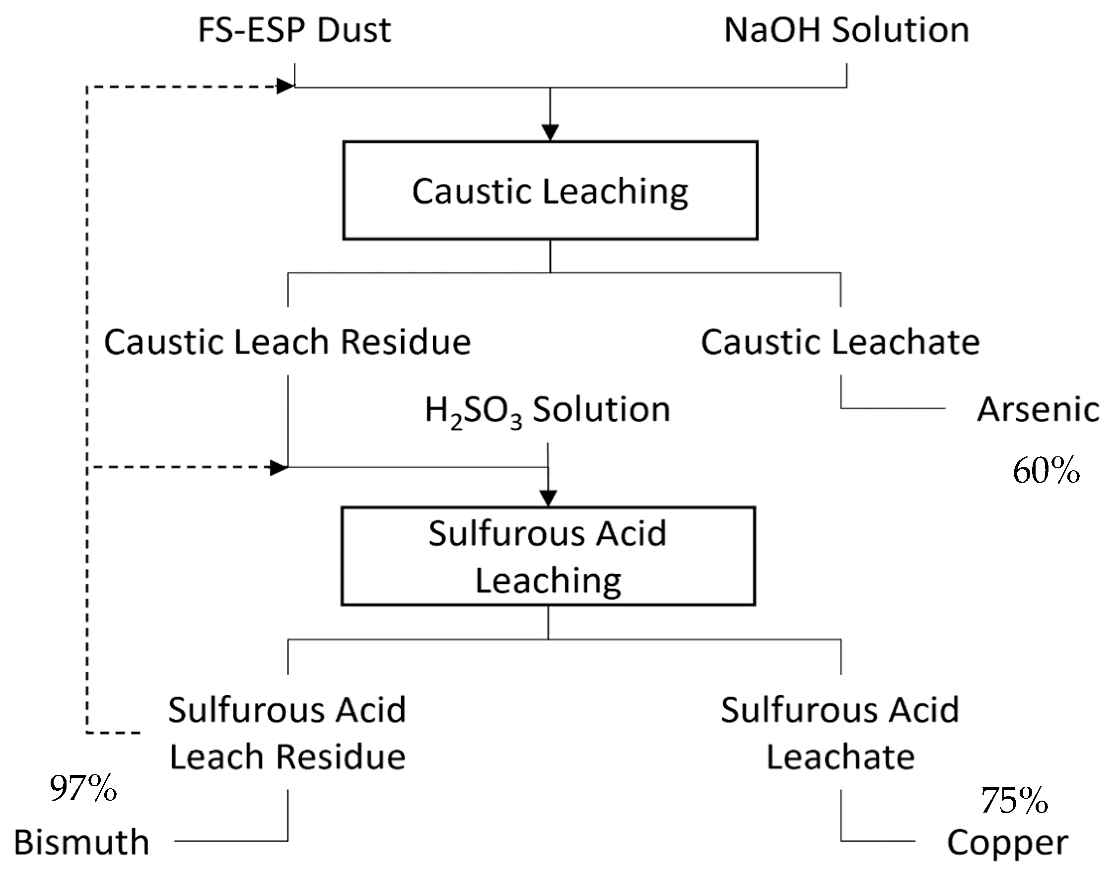 Metals 11 00371 g016