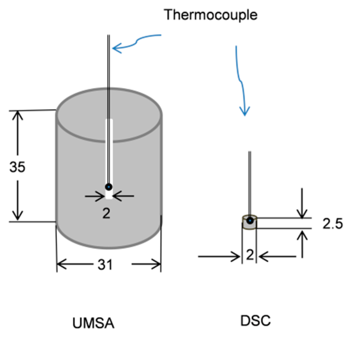 Metals 11 00372 g001
