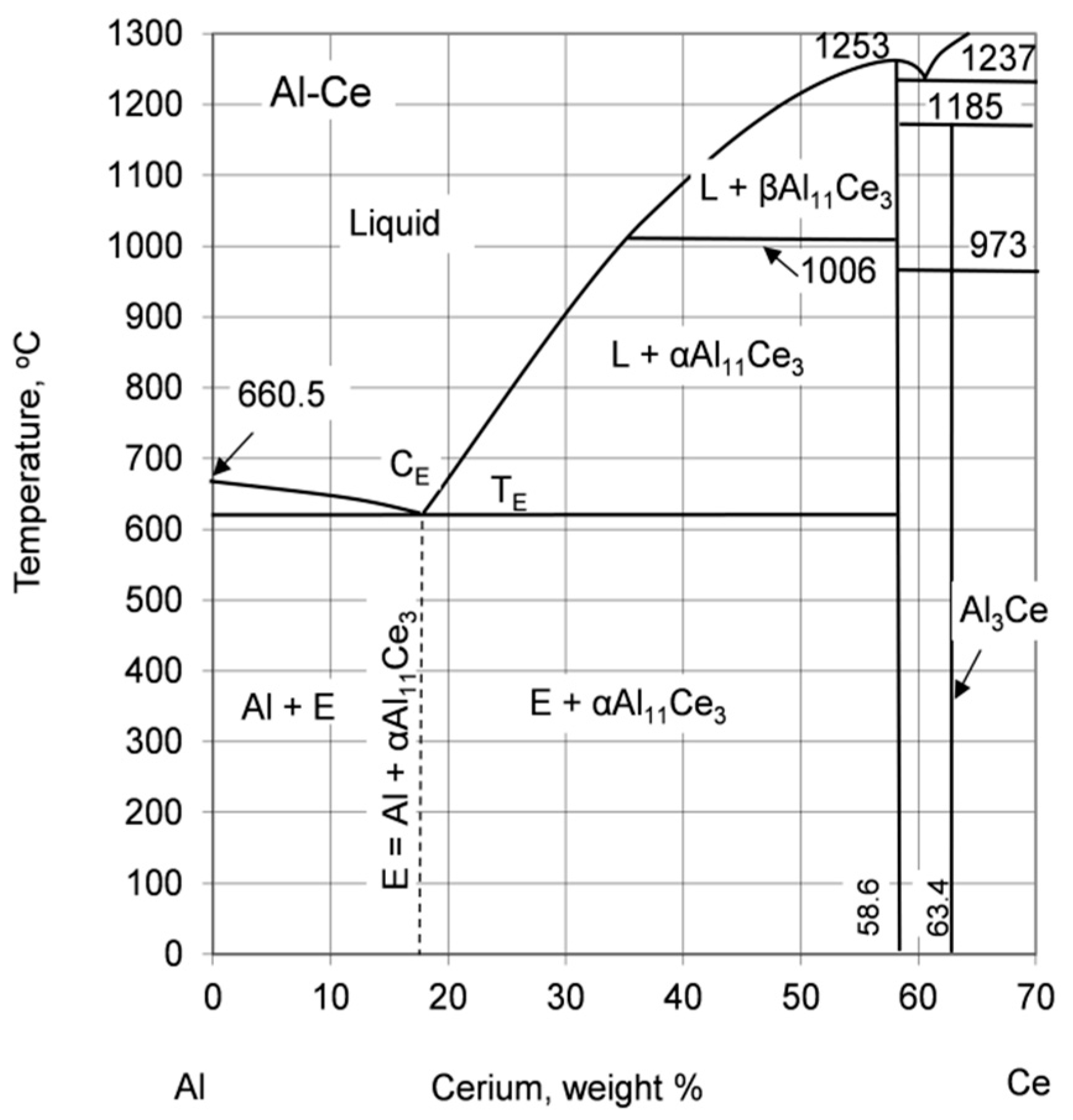 Metals 11 00372 g002