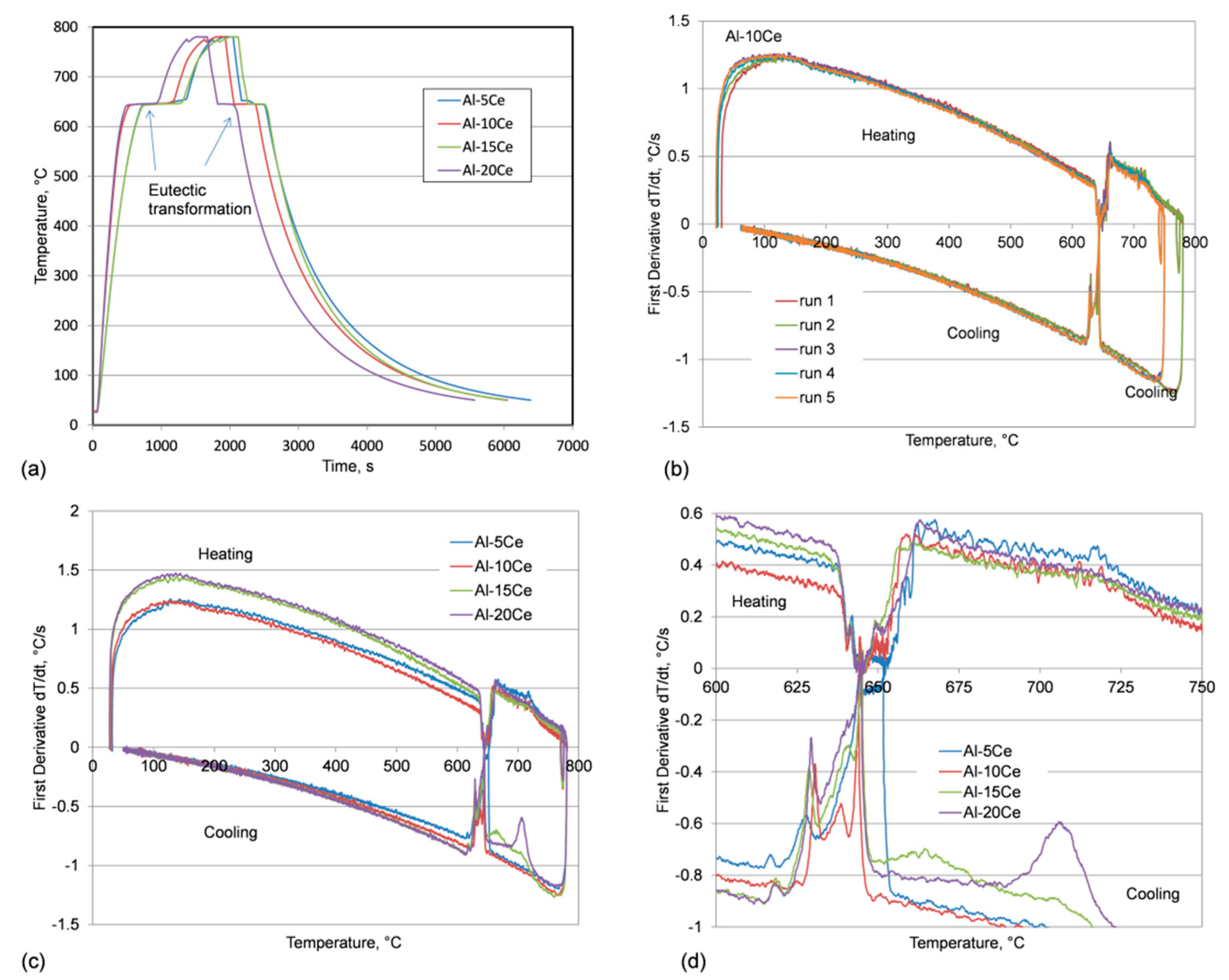 Metals 11 00372 g005