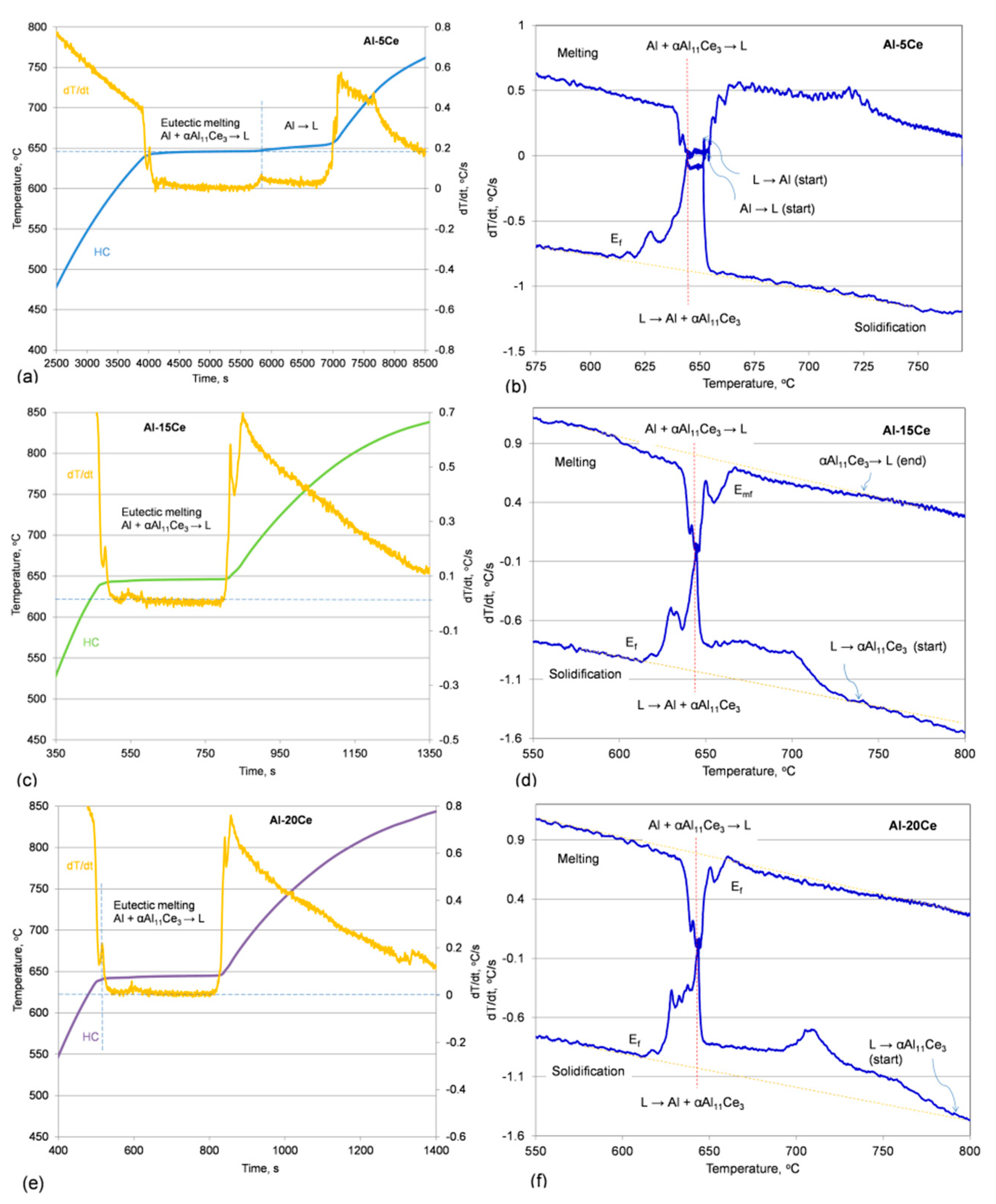 Metals 11 00372 g007