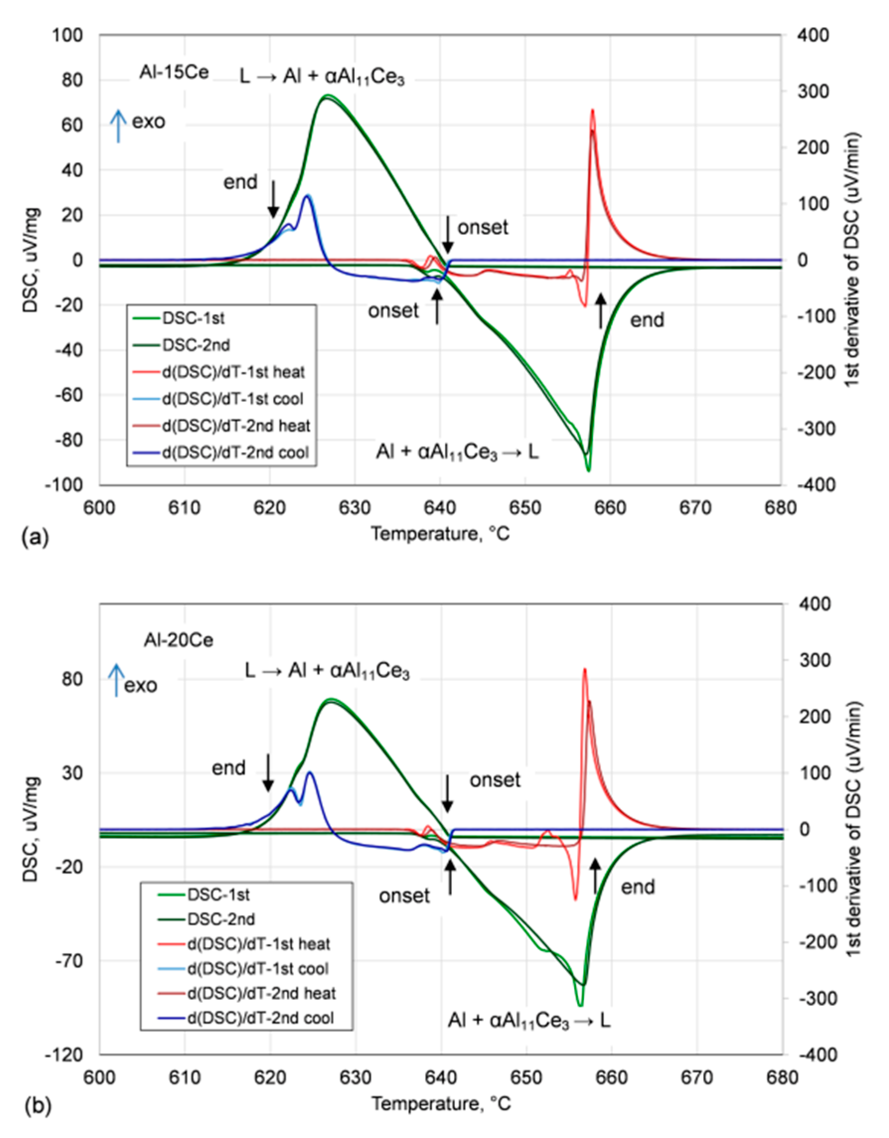Metals 11 00372 g011