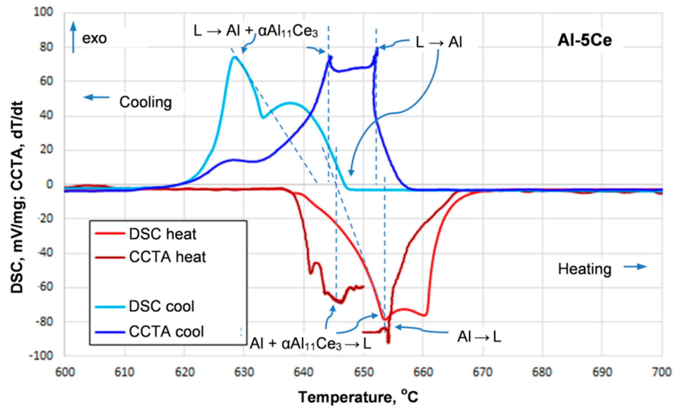 Metals 11 00372 g012