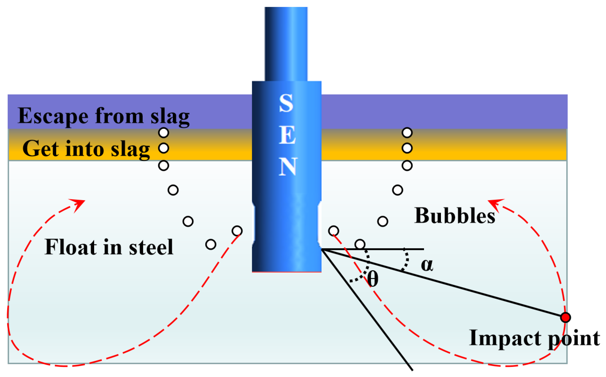 Metals 11 00374 g002