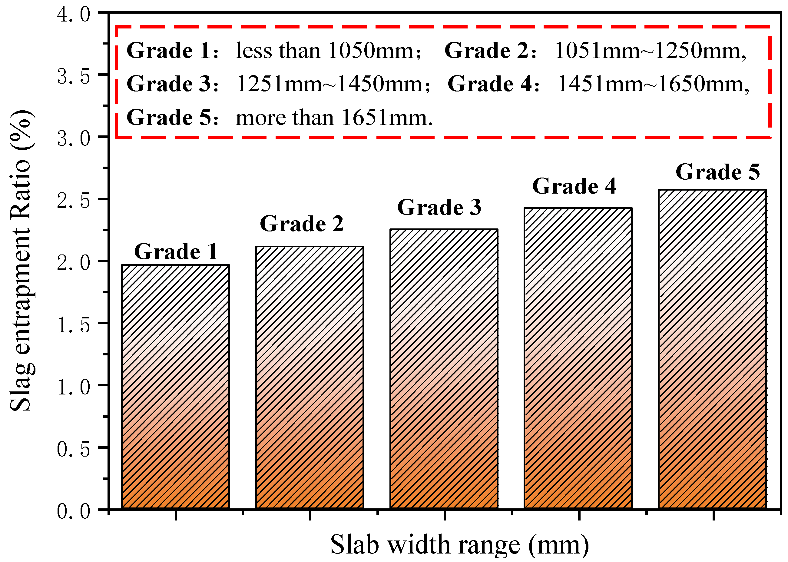 Metals 11 00374 g005