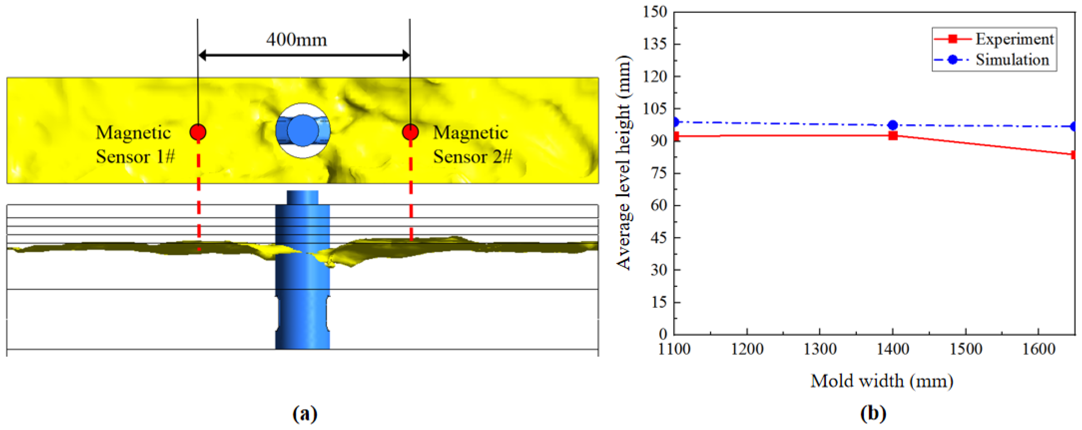 Metals 11 00374 g006