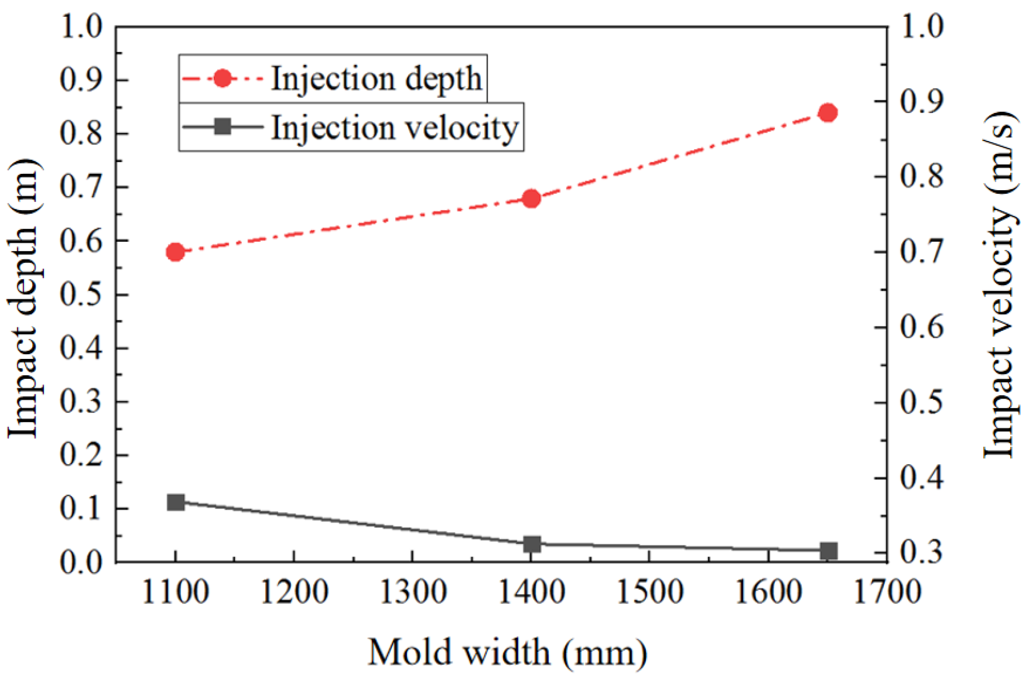 Metals 11 00374 g010