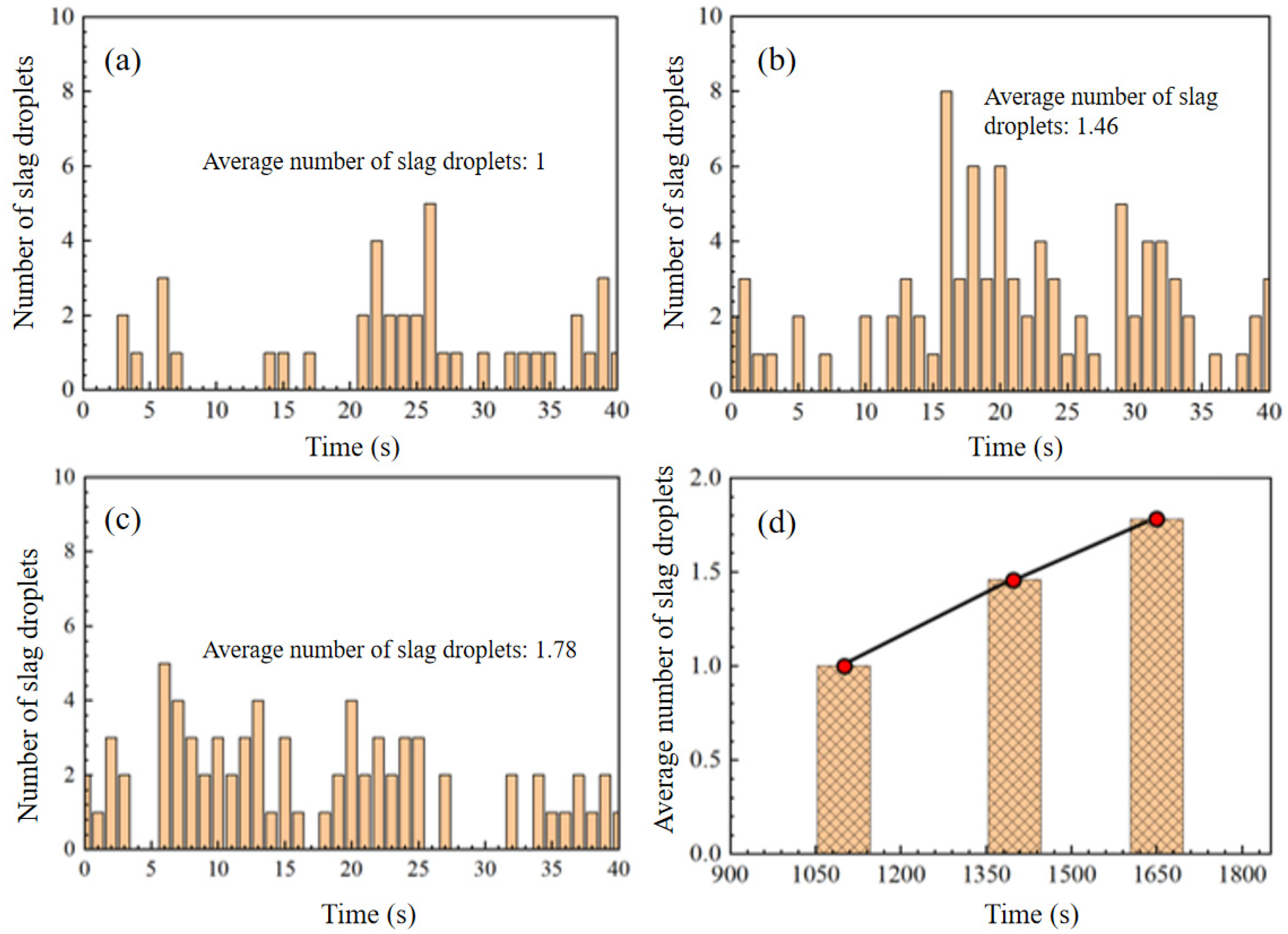 Metals 11 00374 g014