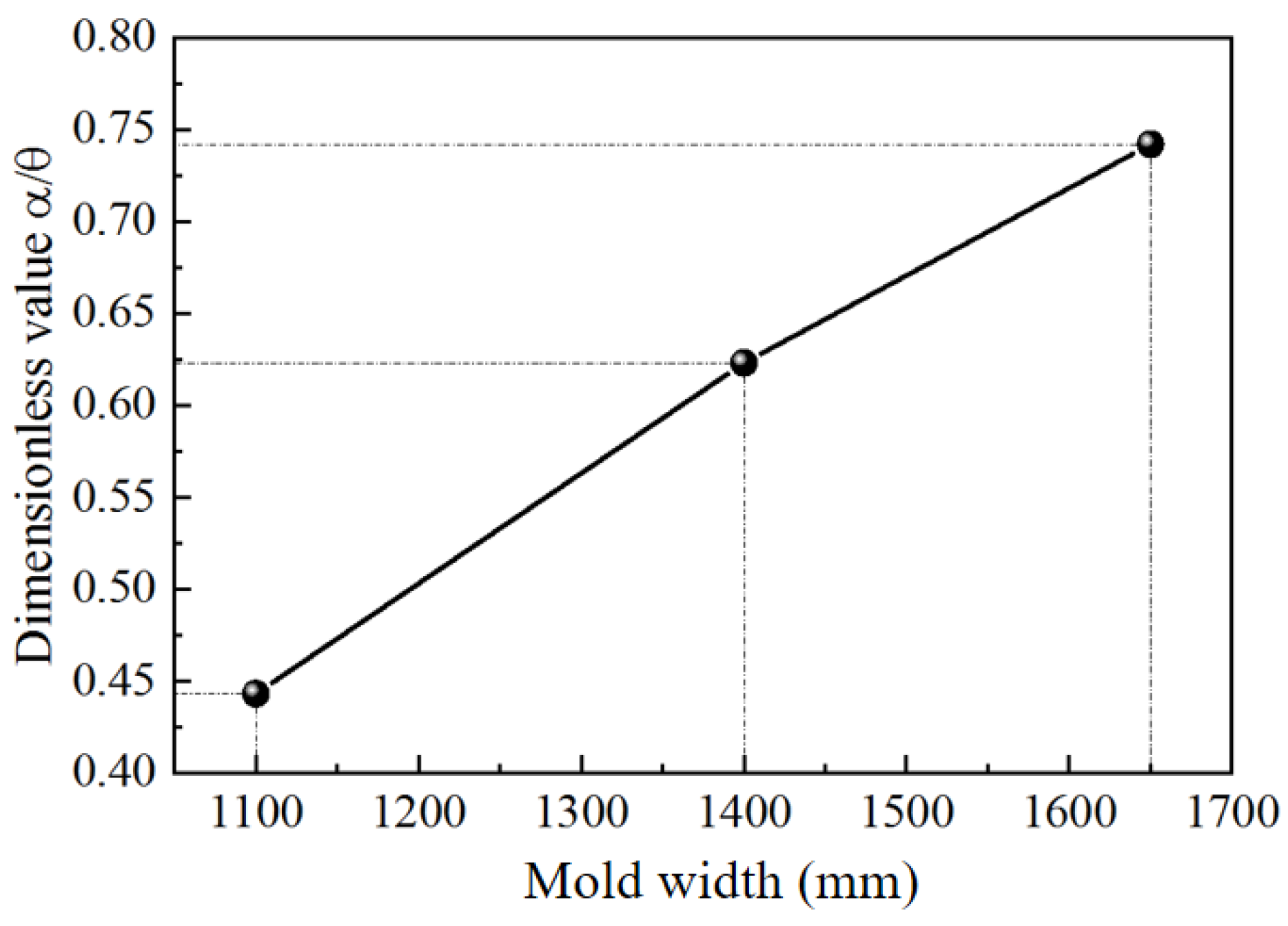 Metals 11 00374 g015