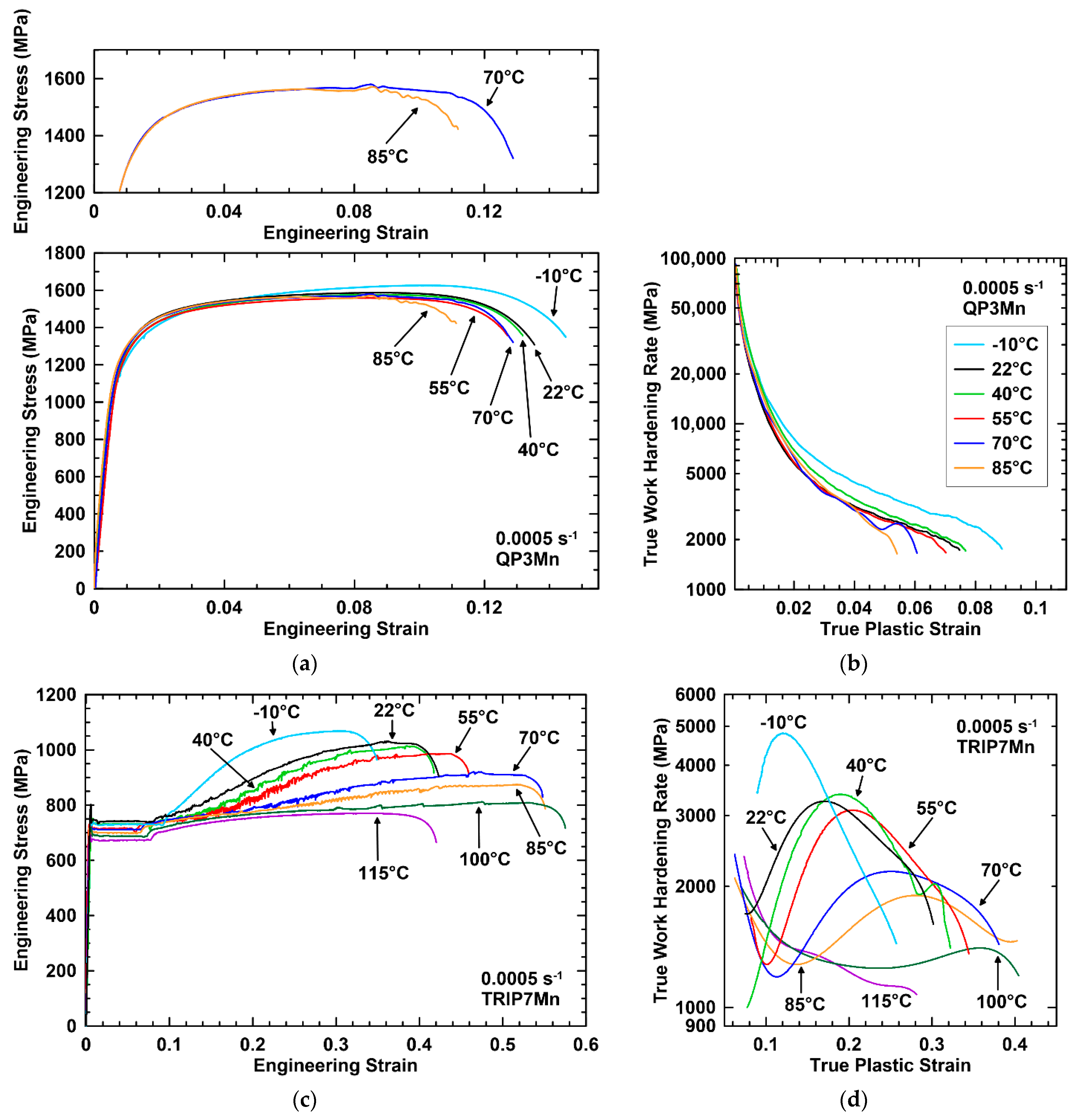 Metals 11 00375 g003