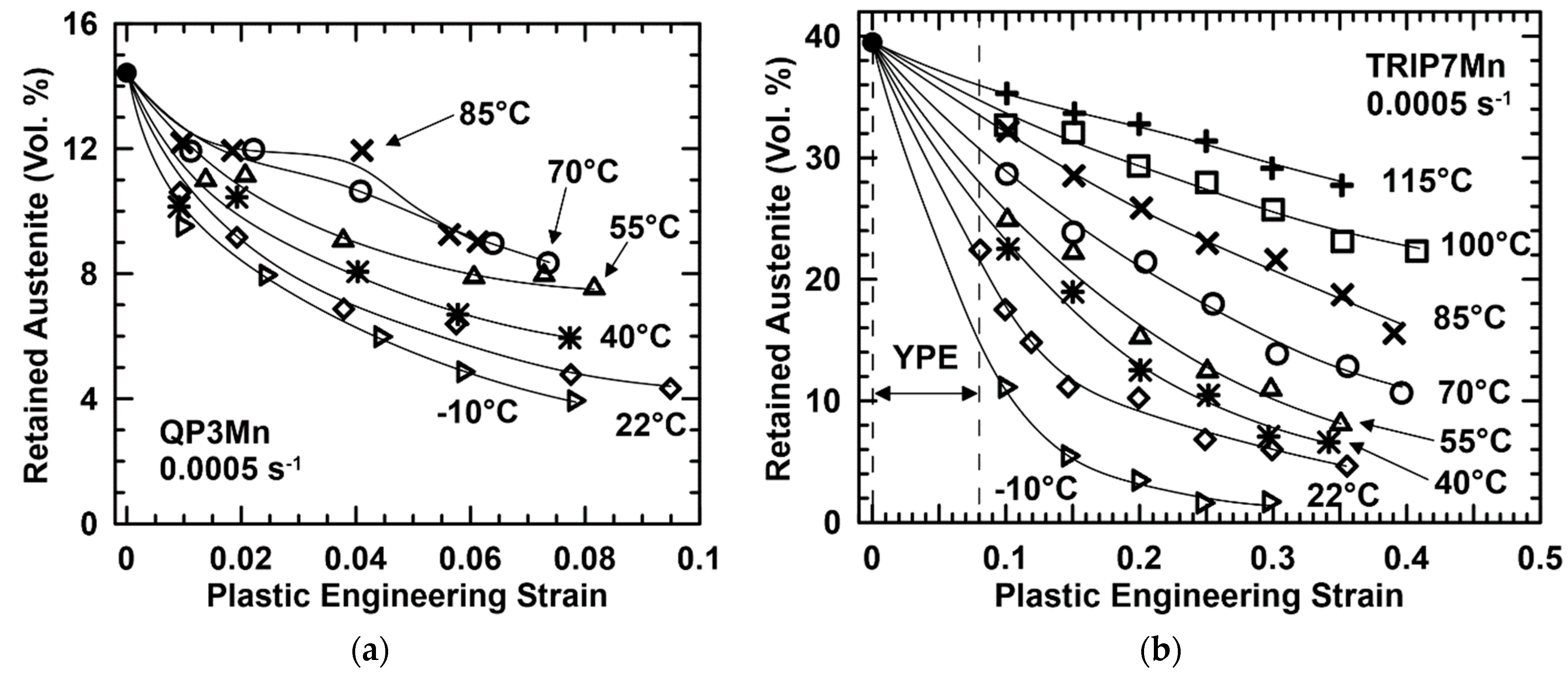 Metals 11 00375 g004