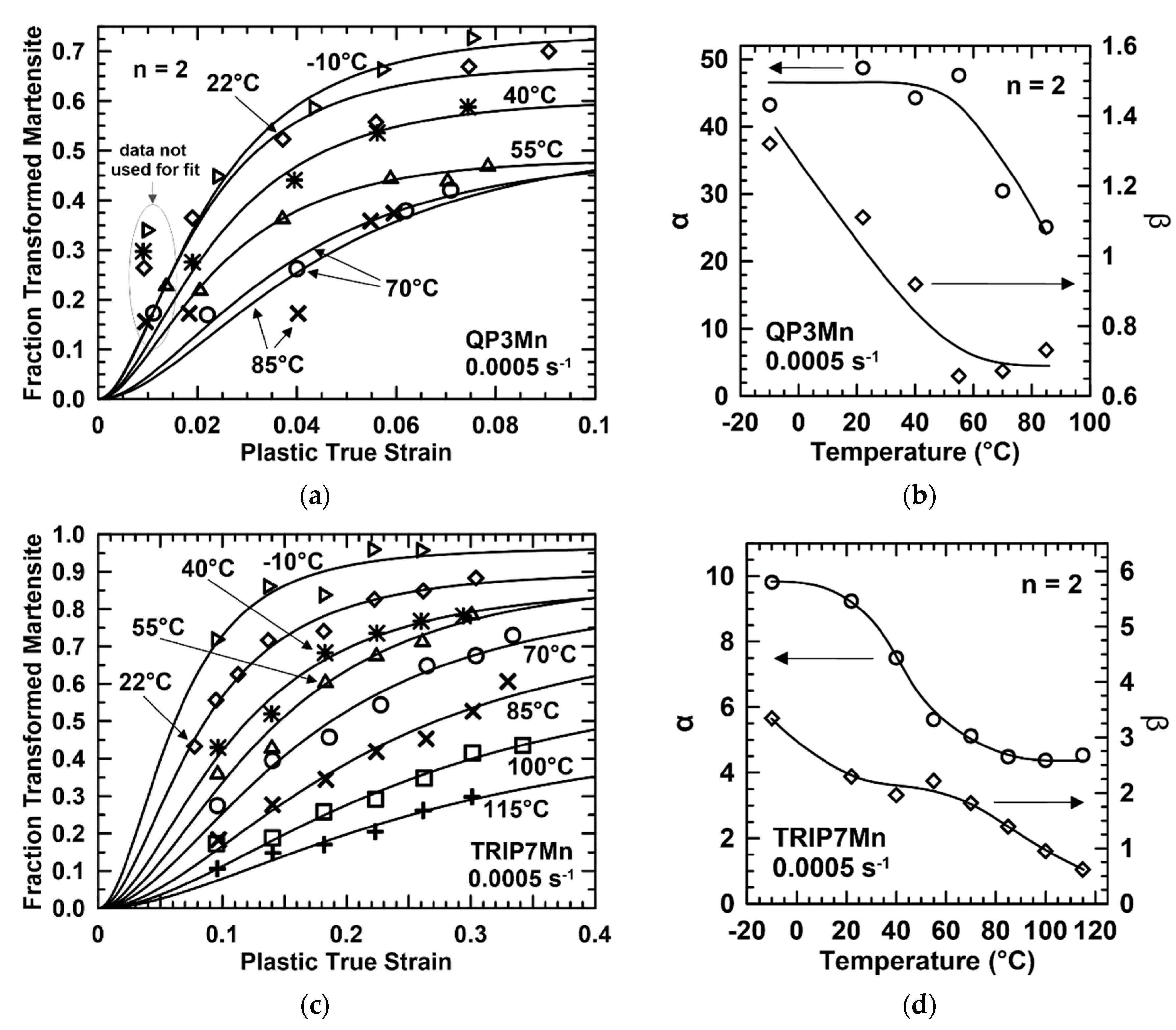 Metals 11 00375 g005
