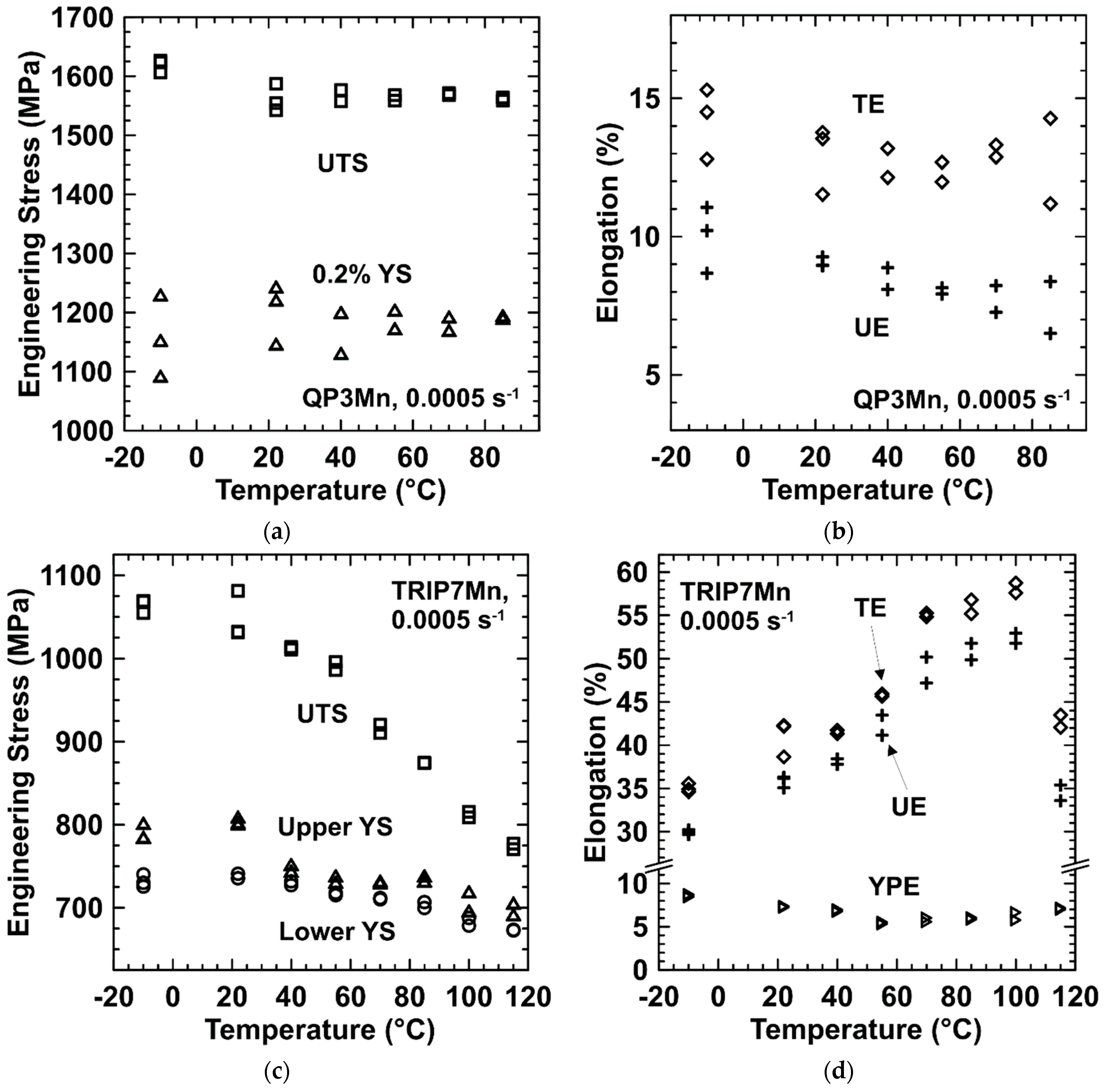Metals 11 00375 g006