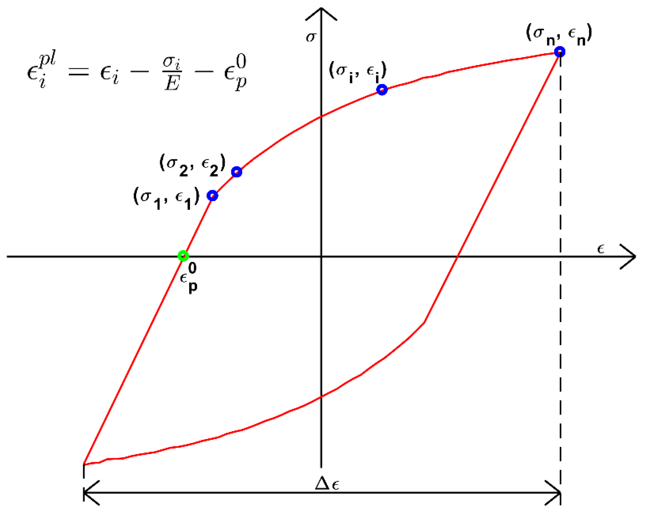 Metals 11 00376 g003