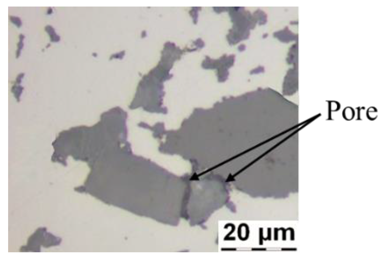 Metals 11 00378 g016