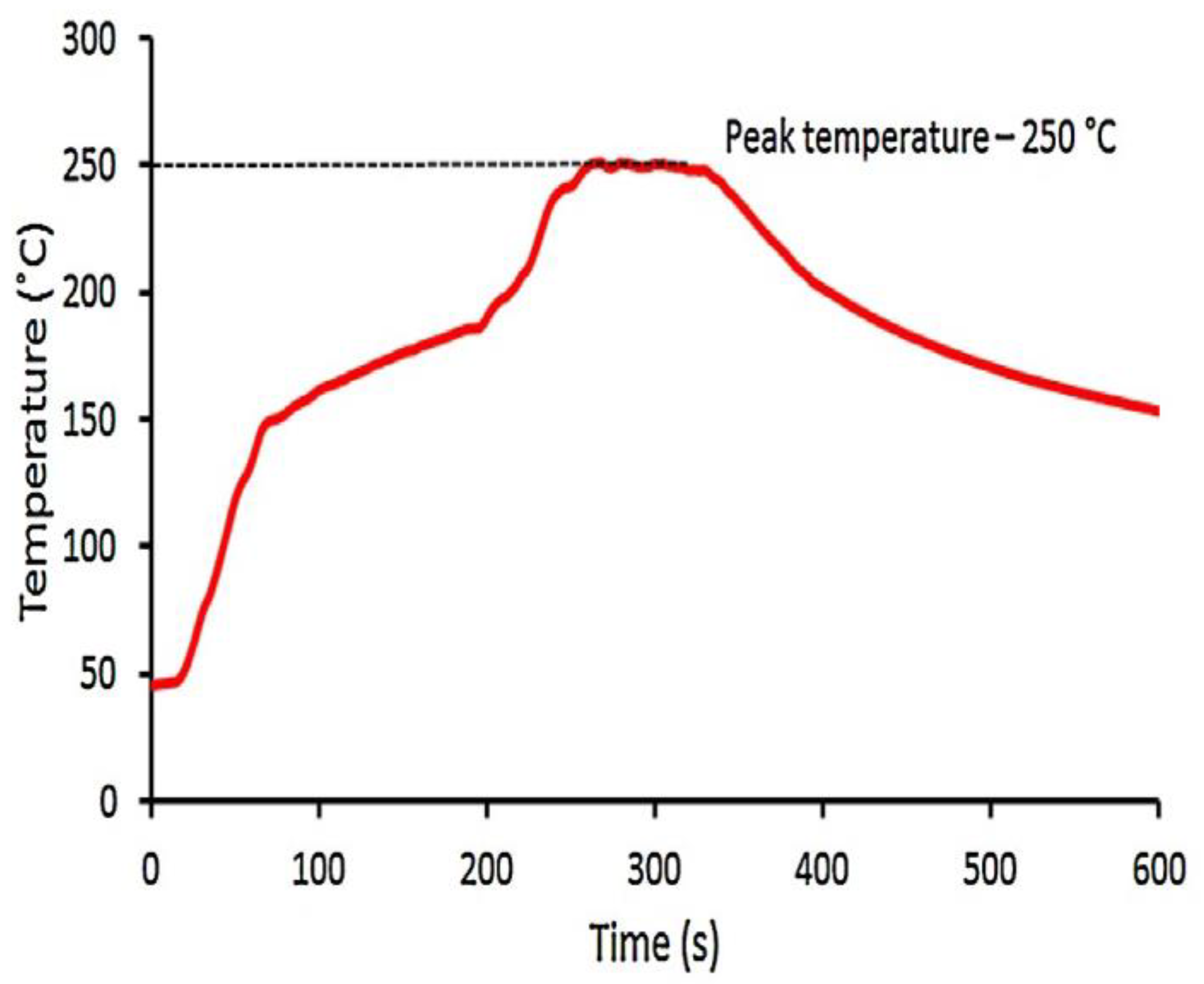 Metals 11 00380 g002 Metals 11 00380 g002
