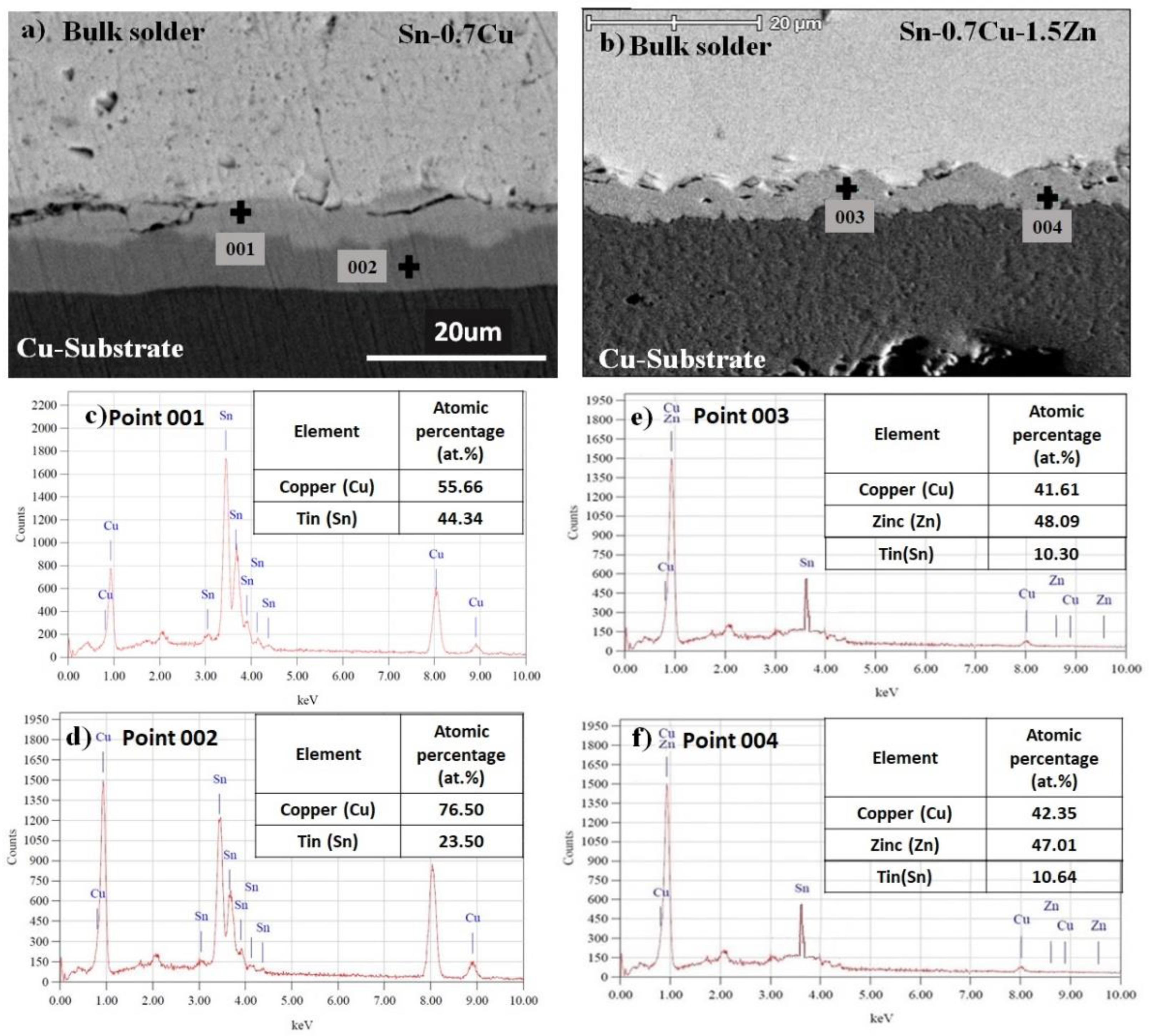 Metals 11 00380 g006 Metals 11 00380 g006