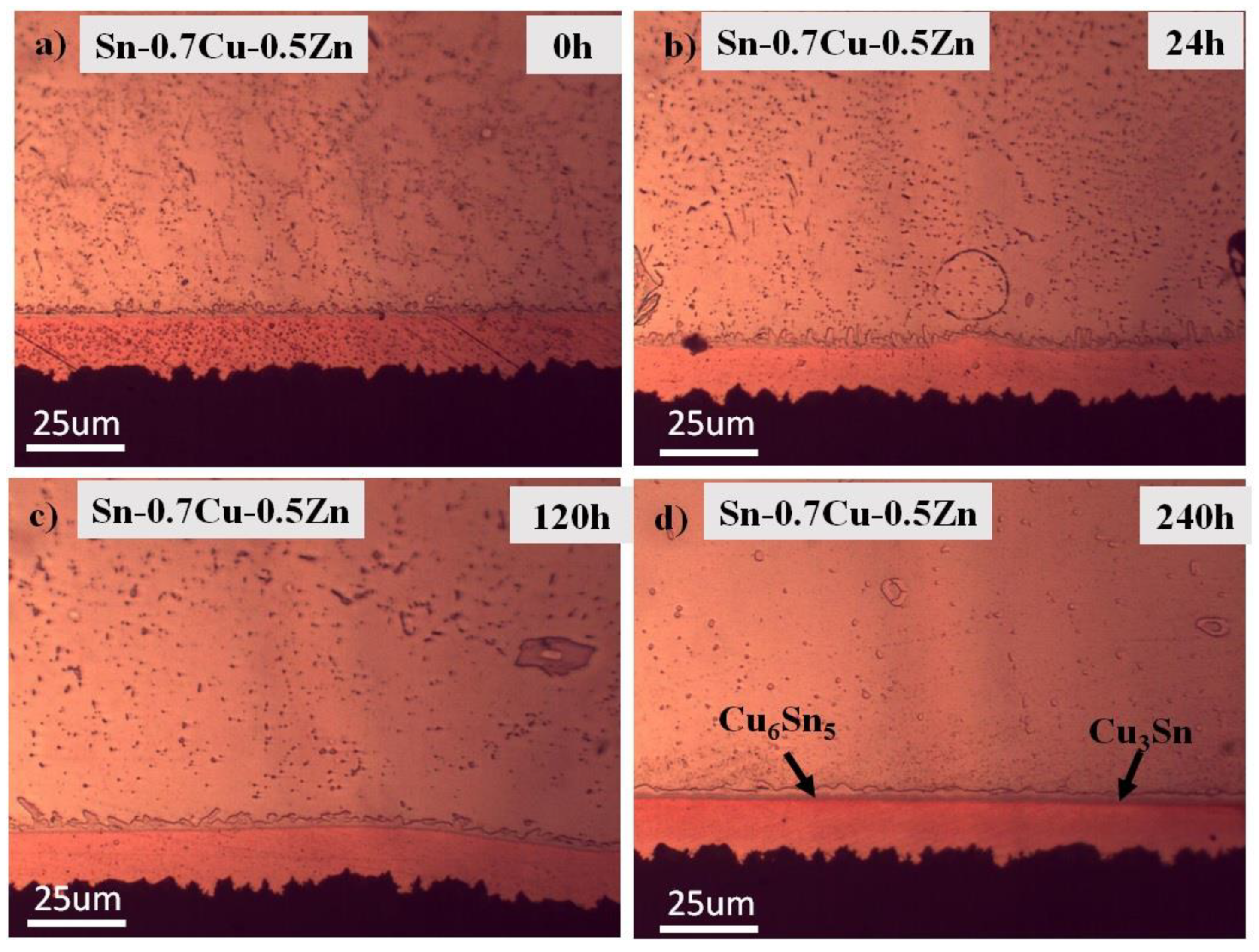 Metals 11 00380 g008 Metals 11 00380 g008