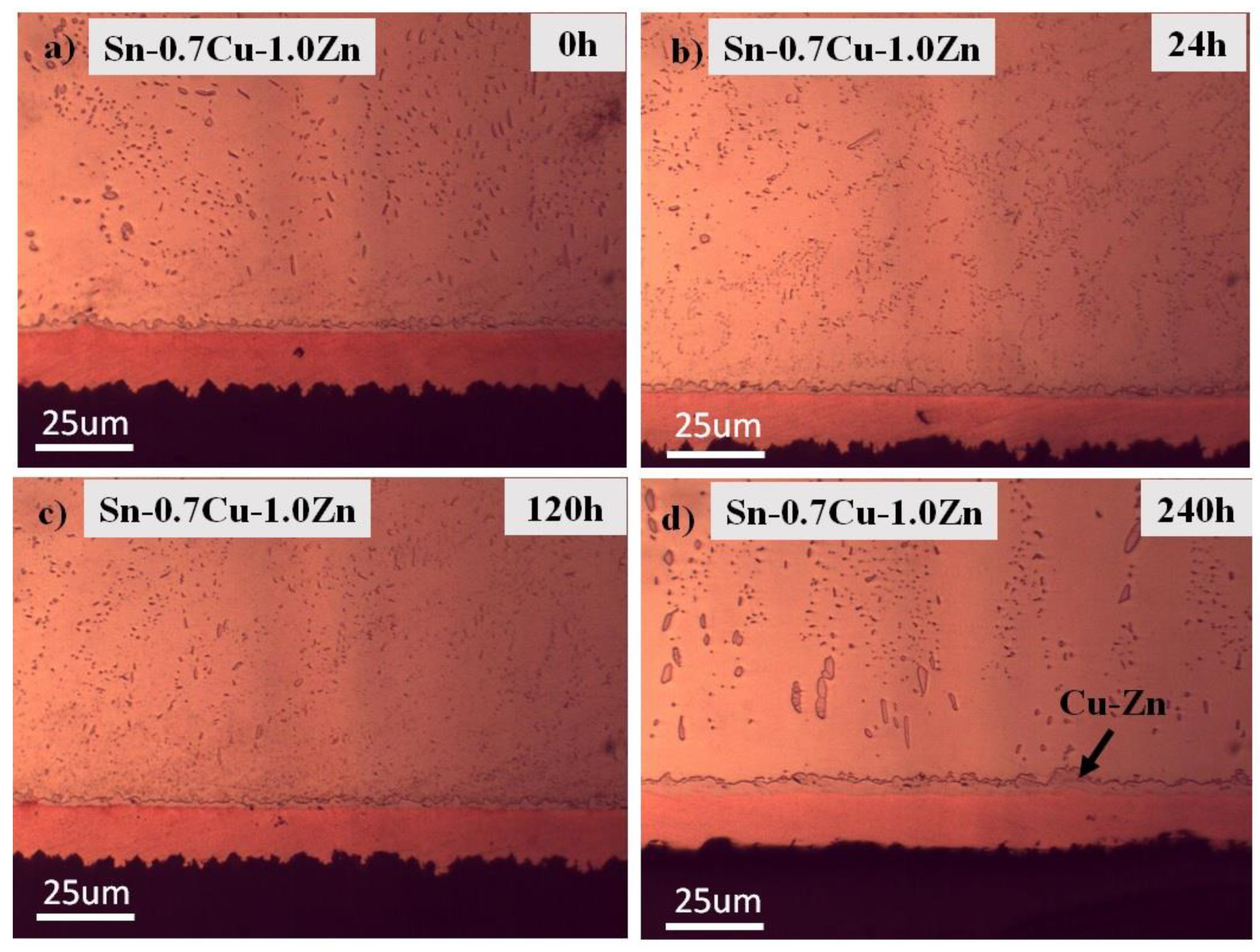 Metals 11 00380 g009 Metals 11 00380 g009