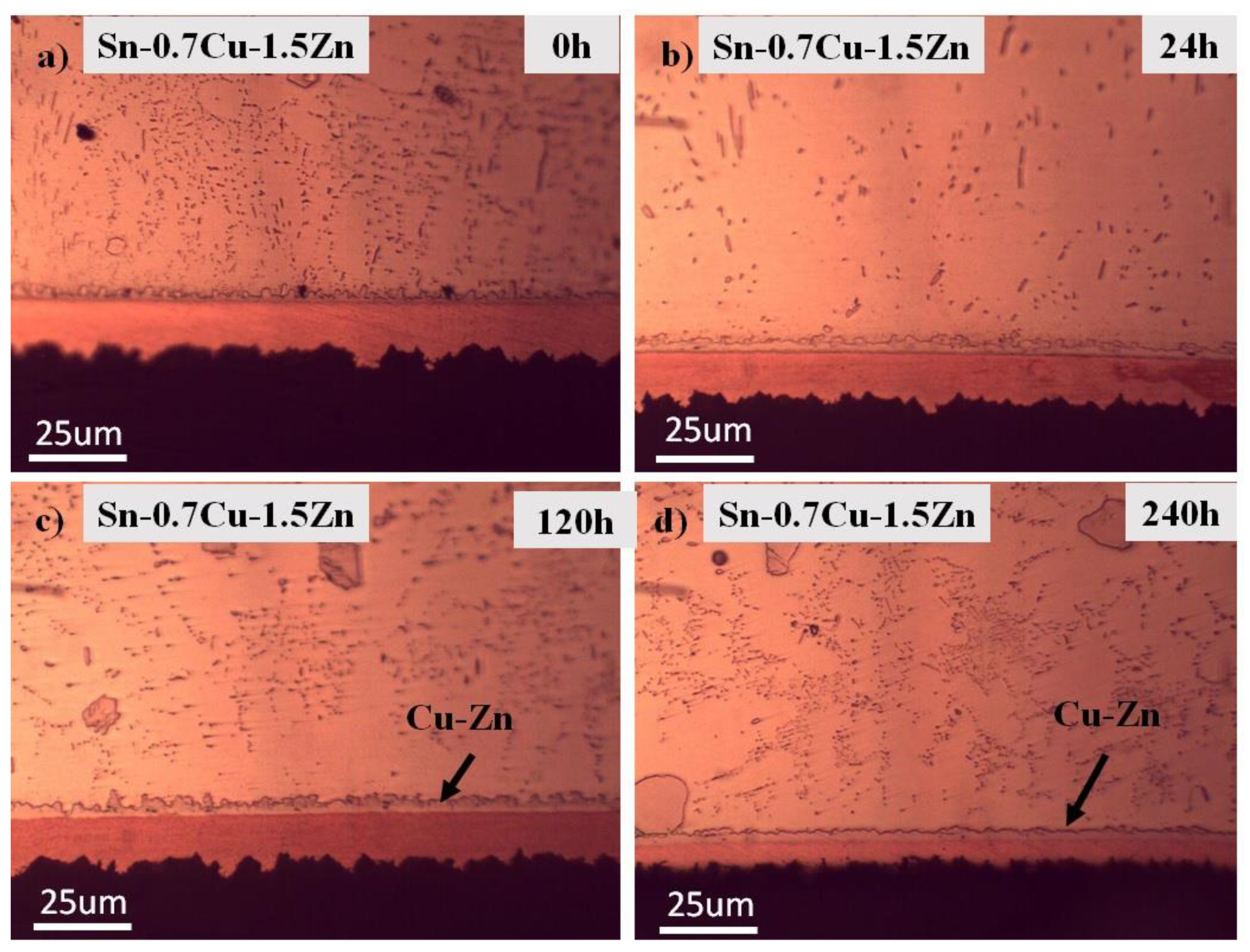 Metals 11 00380 g010 Metals 11 00380 g010