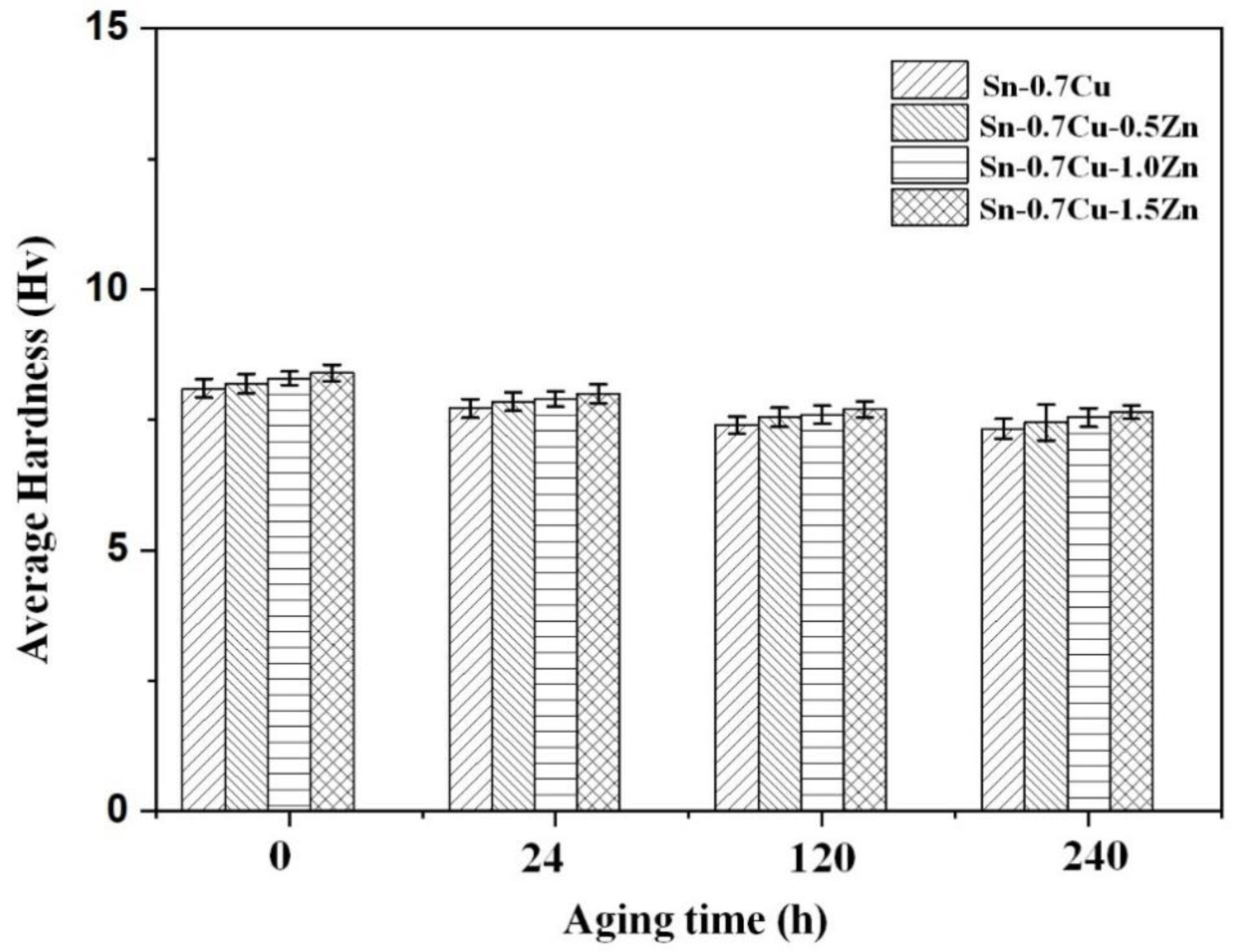 Metals 11 00380 g014 Metals 11 00380 g014