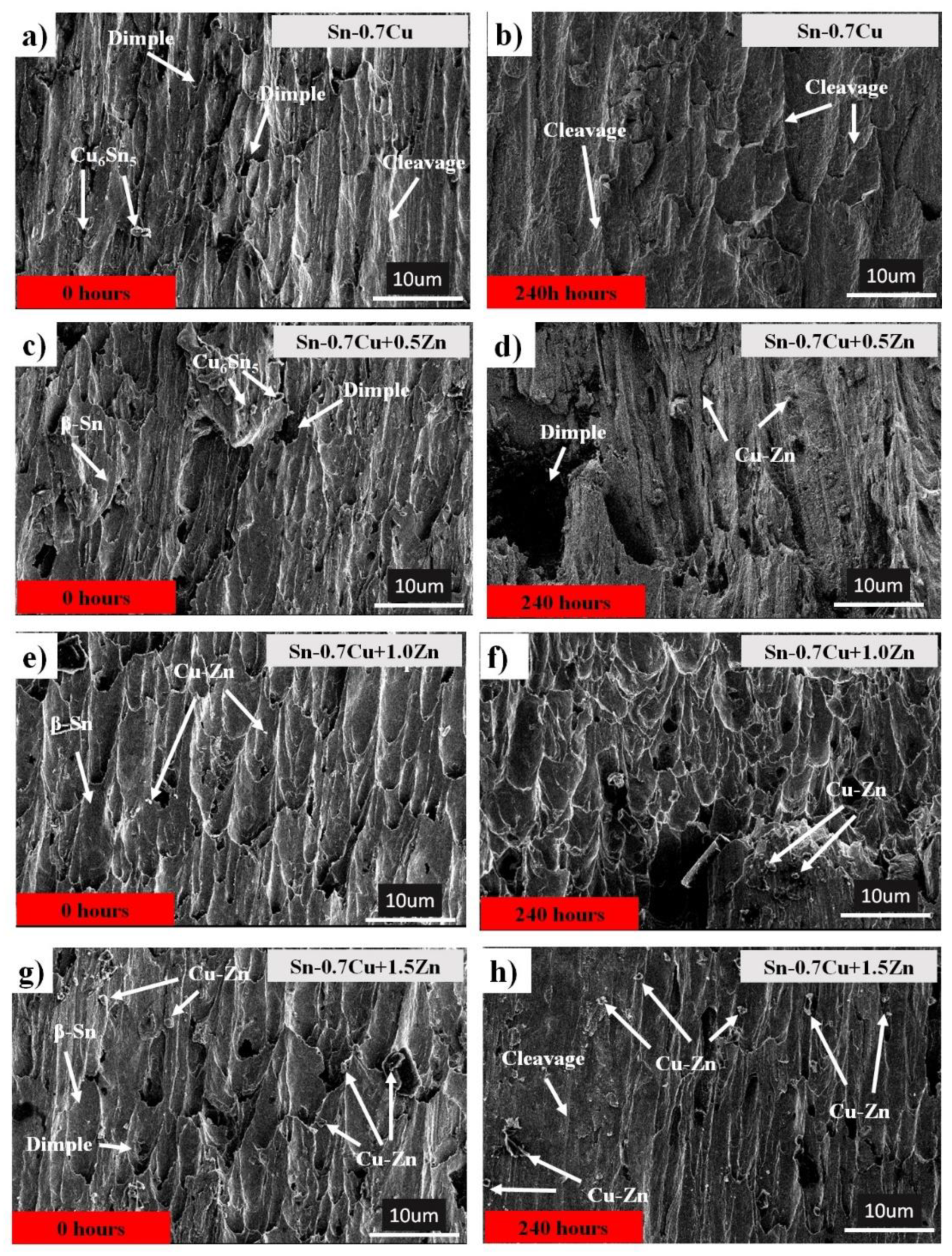 Metals 11 00380 g016 Metals 11 00380 g016