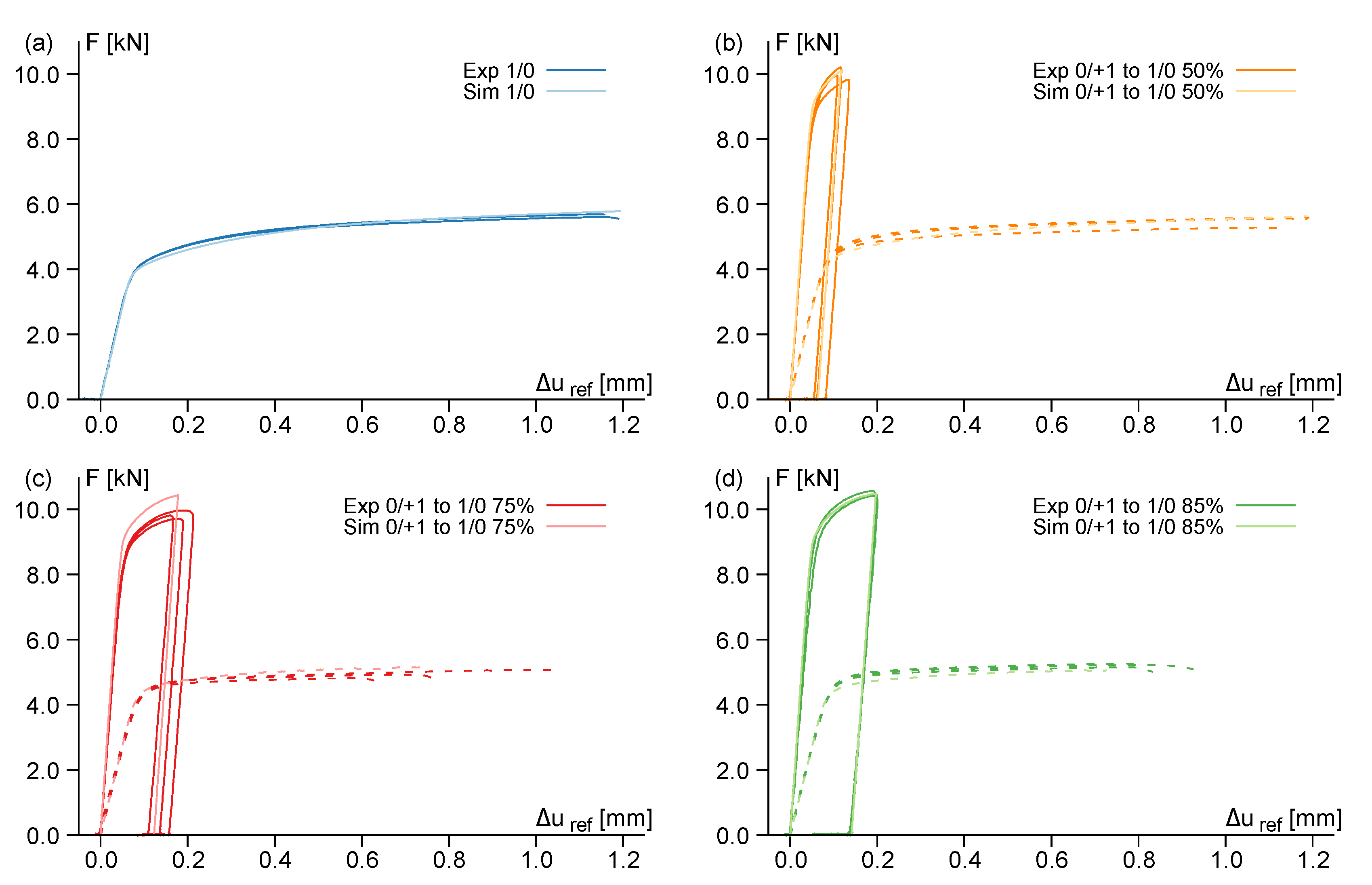 Metals 11 00381 g004